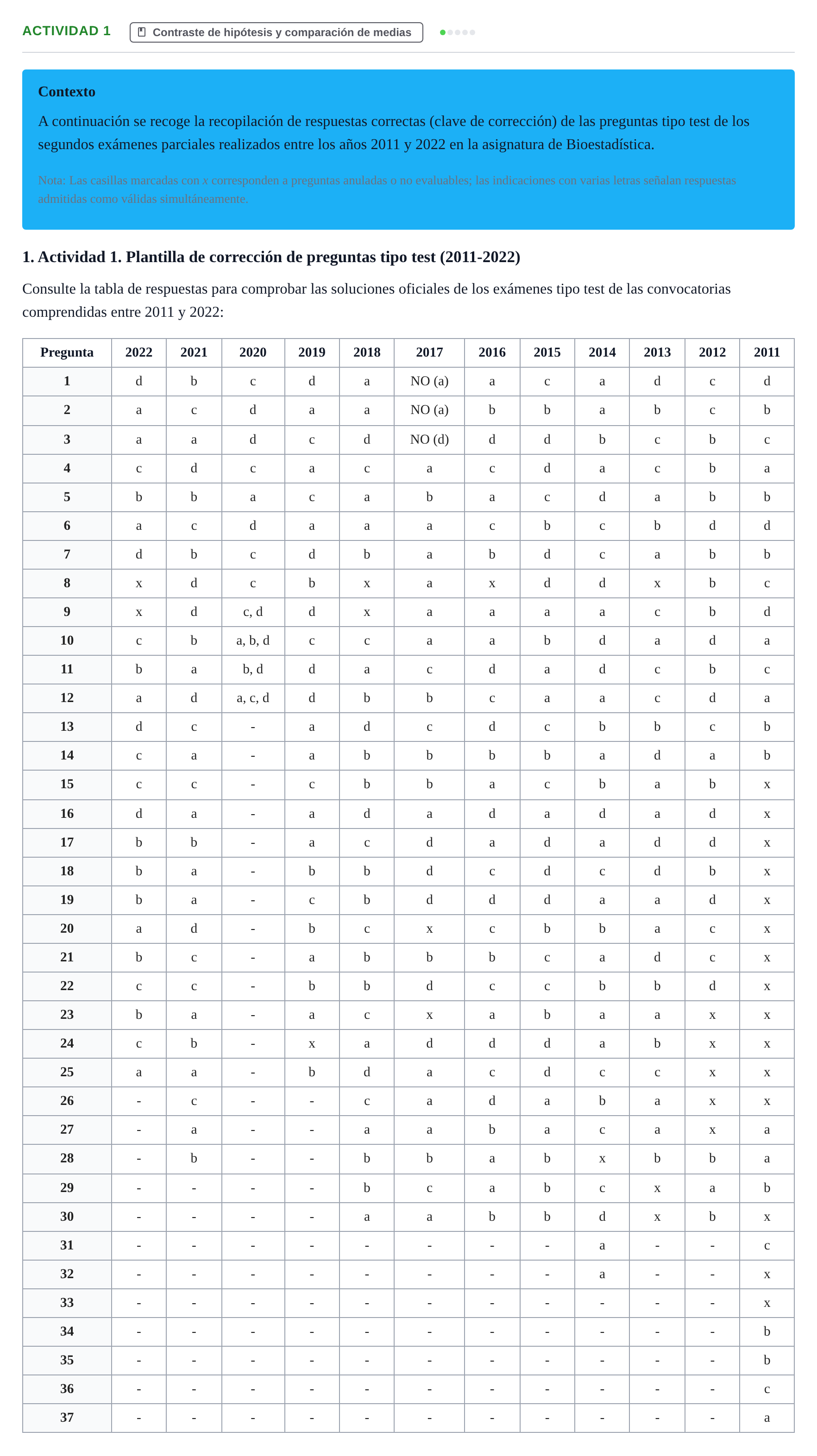 Enunciado: Ejercicio Actividad 1 · Bioestadística UAB 2011