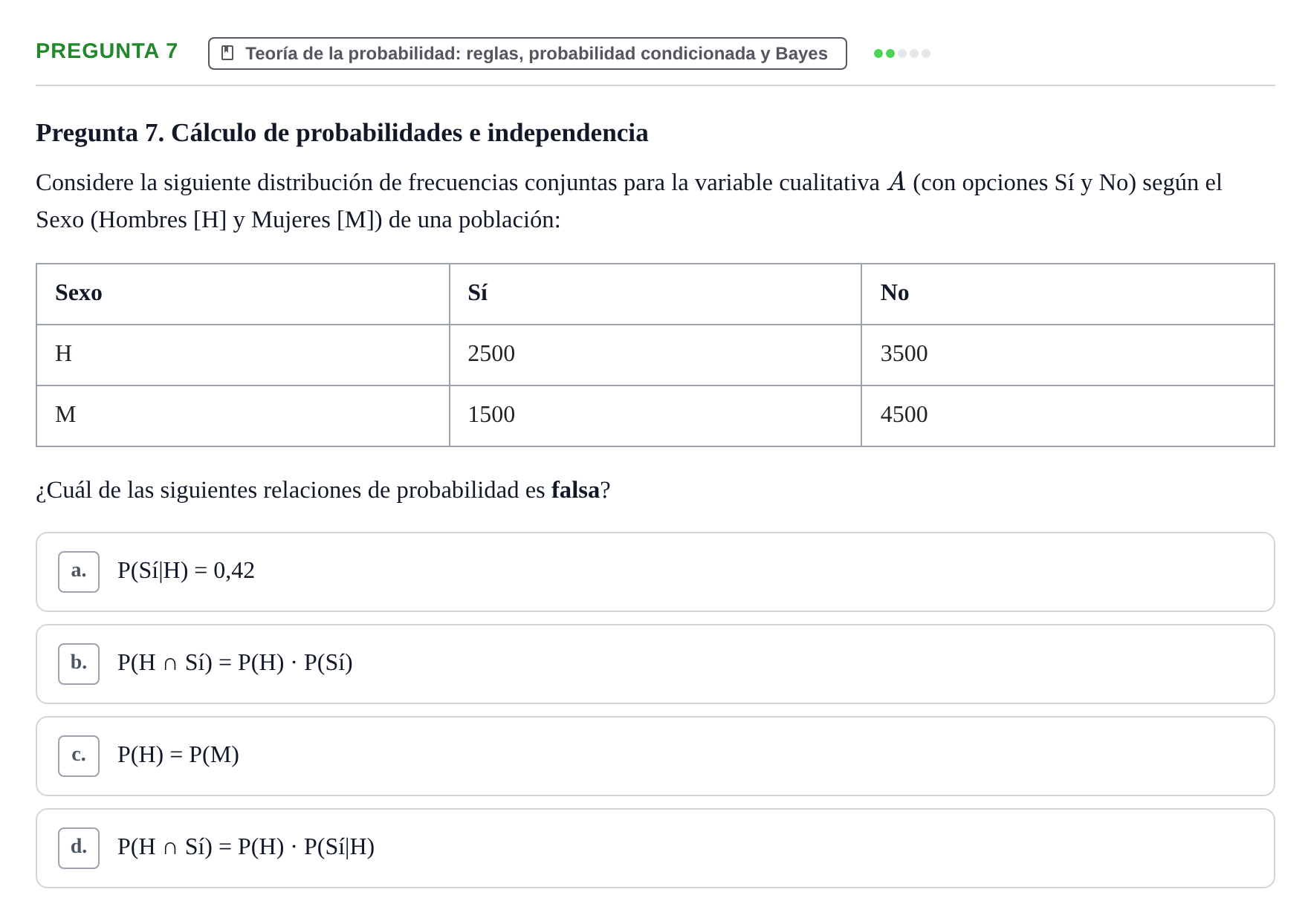 Enunciado: Pregunta 7 · Bioestadística UAB 2021