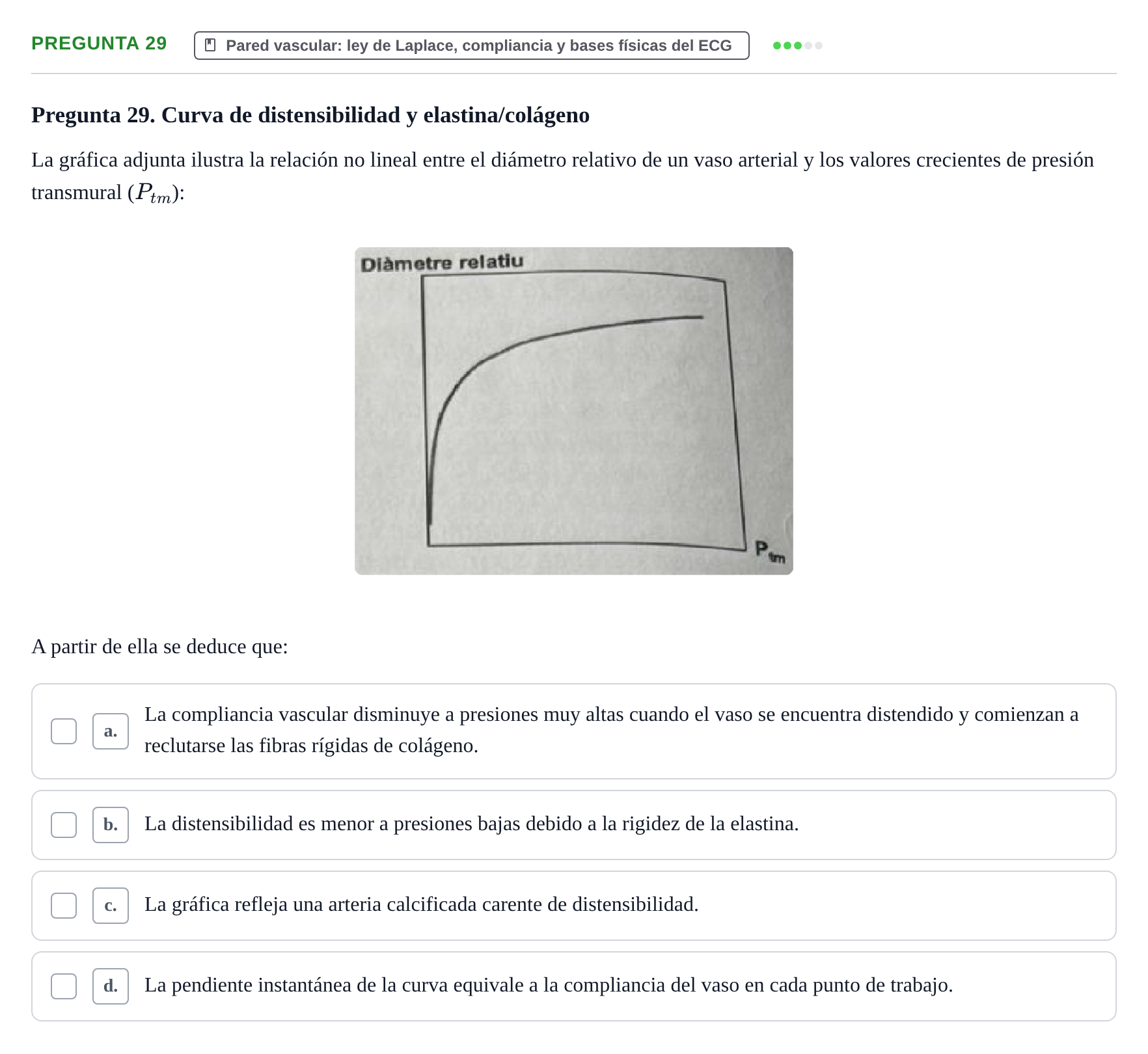 Enunciado: Pregunta 29 · Biofísica UAB 2024