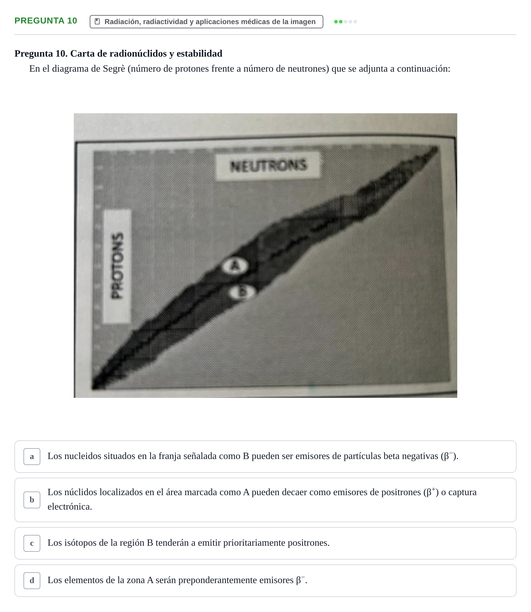 Enunciado: Pregunta 10 · Biofísica UAB 2022
