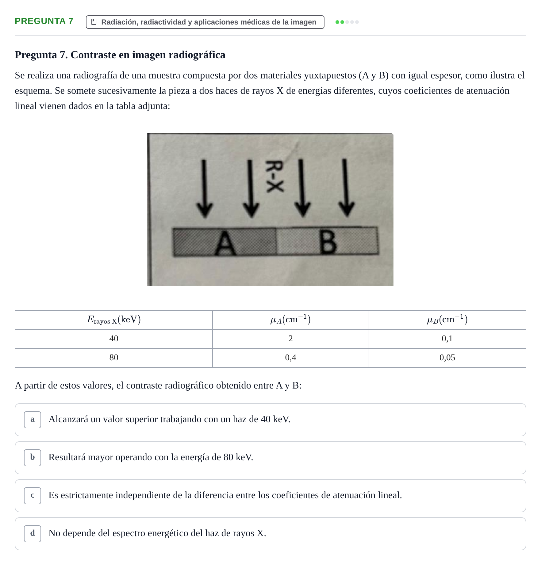 Enunciado: Pregunta 7 · Biofísica UAB 2022