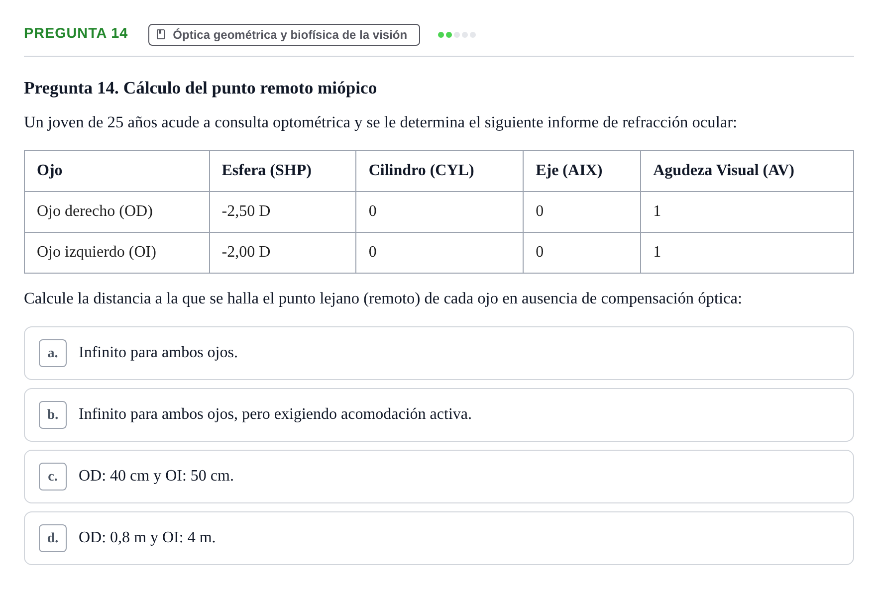 Enunciado: Pregunta 14 · Biofísica UAB Examen Segundo Parcial de Biofísica
