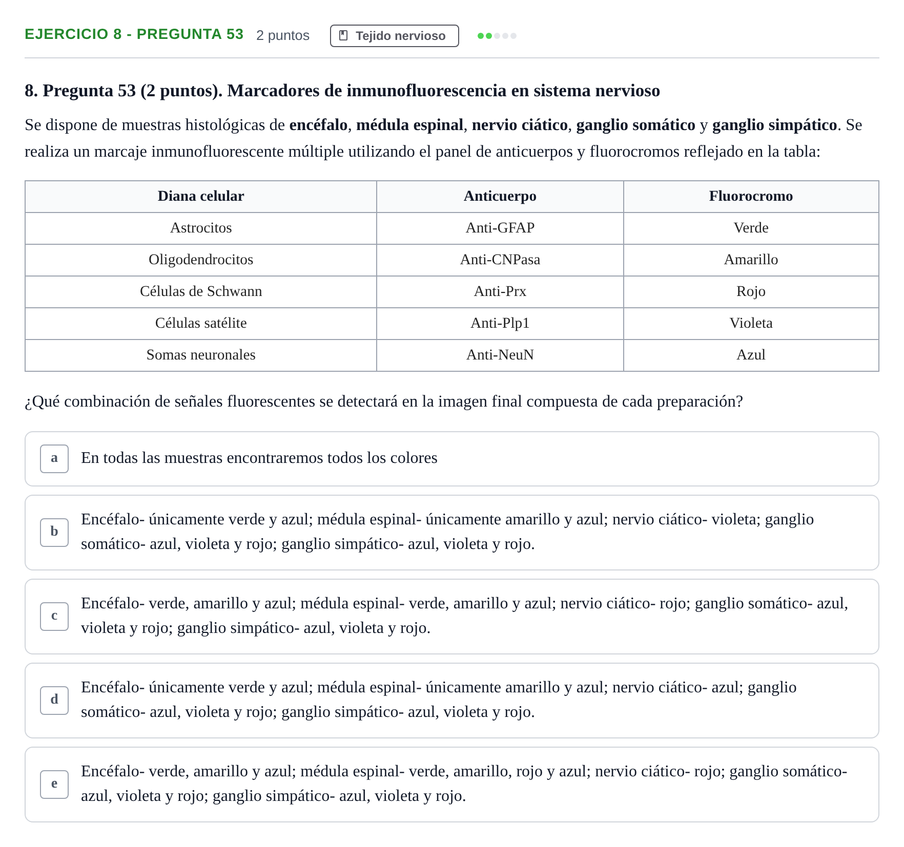 Enunciado: Ejercicio 8 - Pregunta 53 · Histología UAB 2023