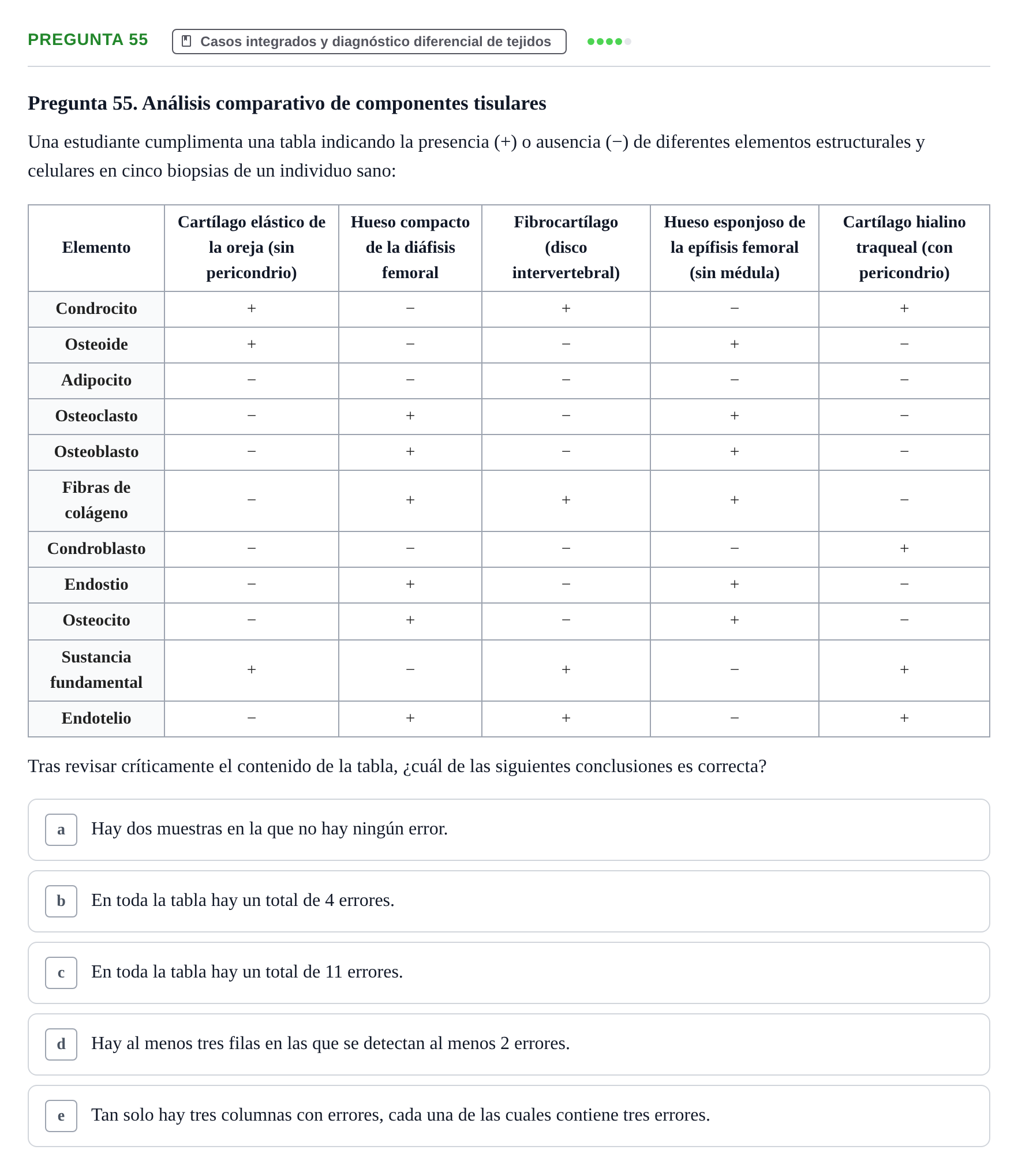 Enunciado: Pregunta 55 · Histología UAB Examen parcial de Histología Médica (Permutación 1)