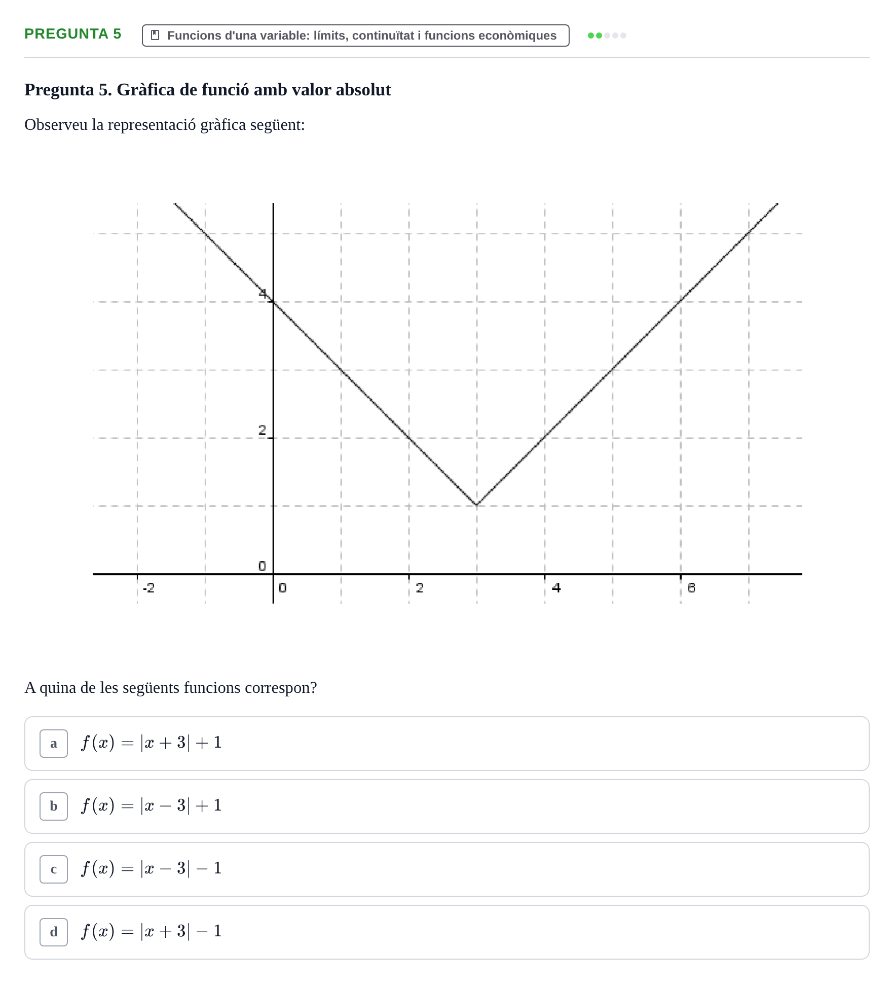 Enunciado: Pregunta 5 · Matemáticas Empresariales UDL 2012
