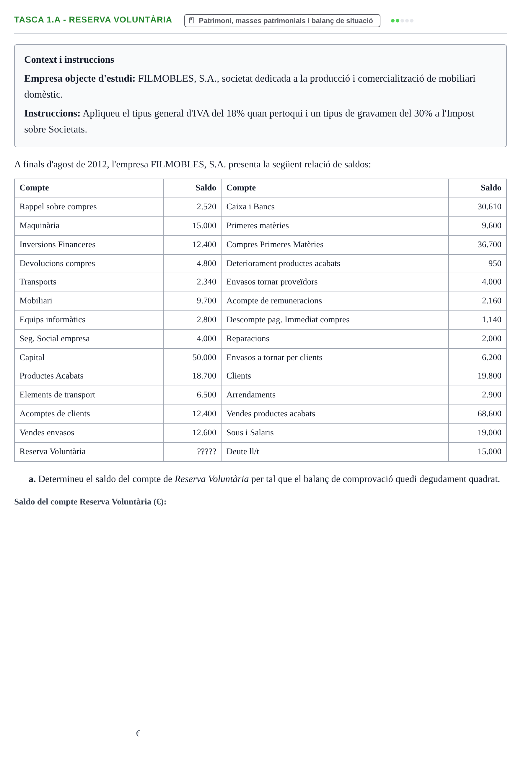 Enunciado: Ejercicio Tasca 1.a - Reserva Voluntària · Fundamentos de Contabilidad UDL Exemples 2013