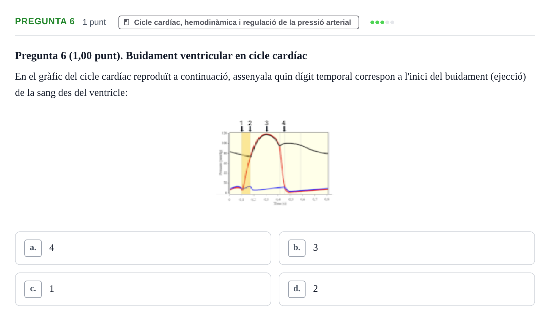 Enunciado: Pregunta 6 · Estructura i Funció del Cos Humà II UVIC Examen primer parcial: Estructura i Funció del Cos Humà II
