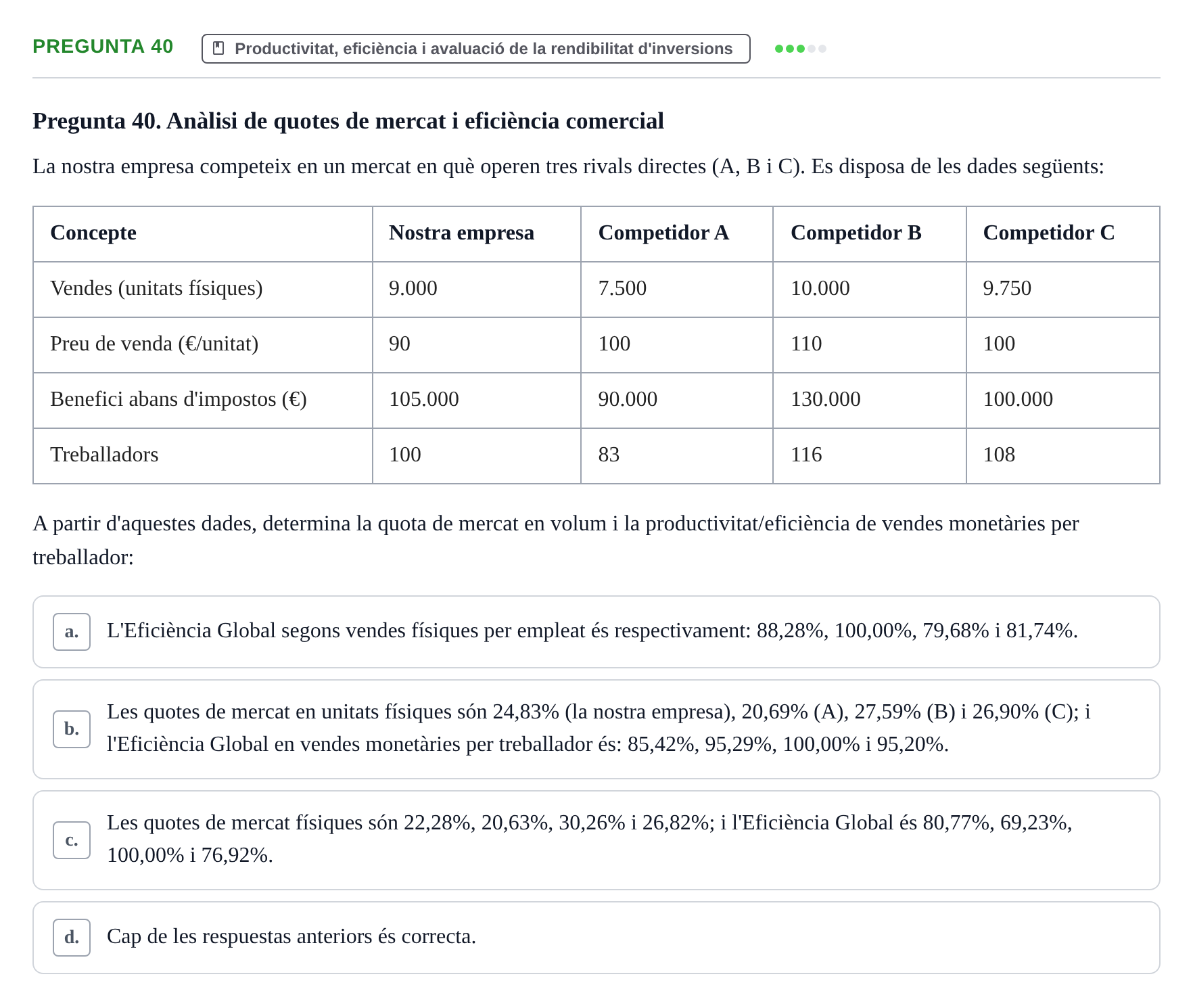 Enunciado: Pregunta 40 · Fundamentos de Gestión de Empresas UDL 2014