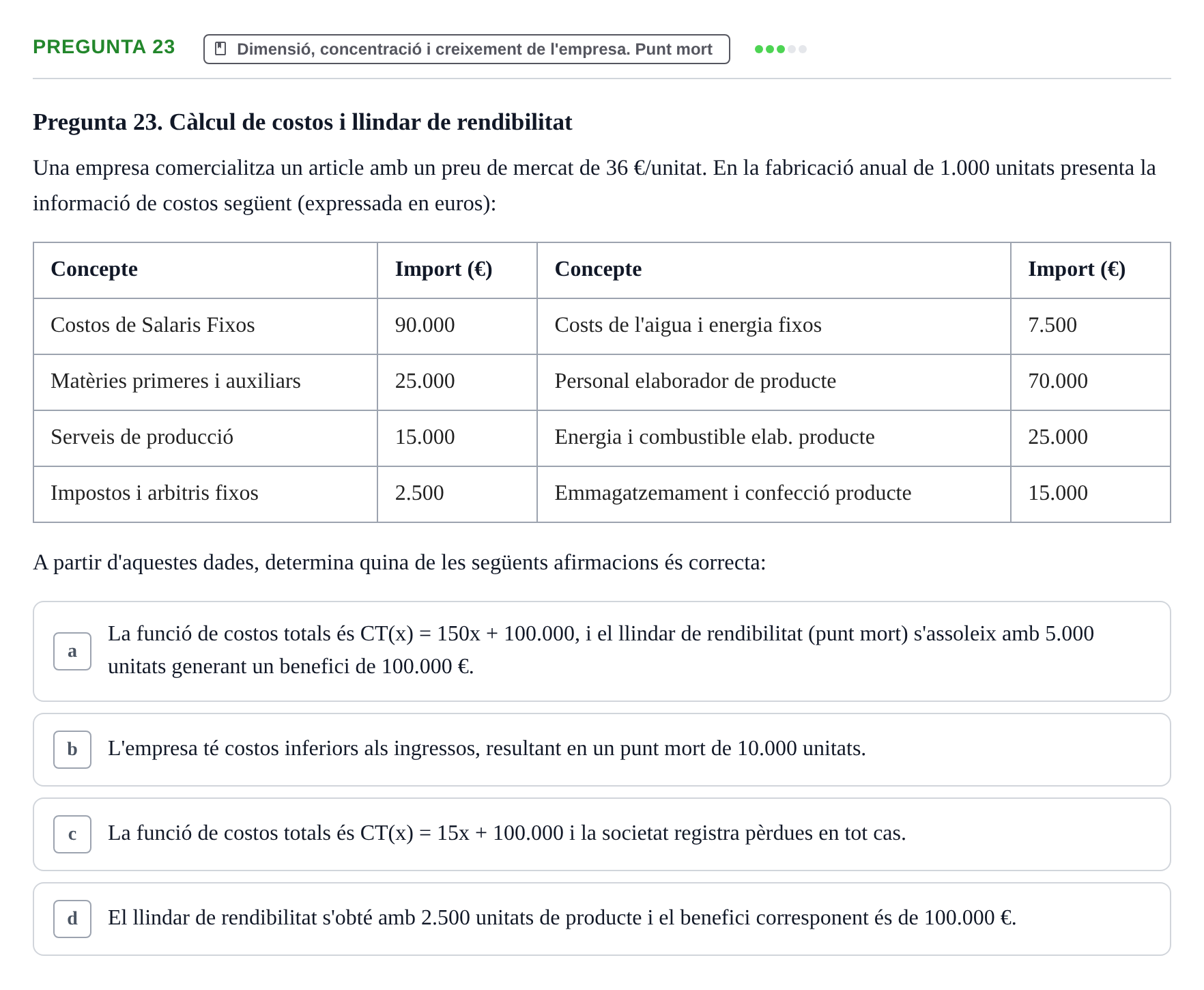 Enunciado: Pregunta 23 · Fundamentos de Gestión de Empresas UDL Avaluació Segon Parcial (Temes 6 a 10)