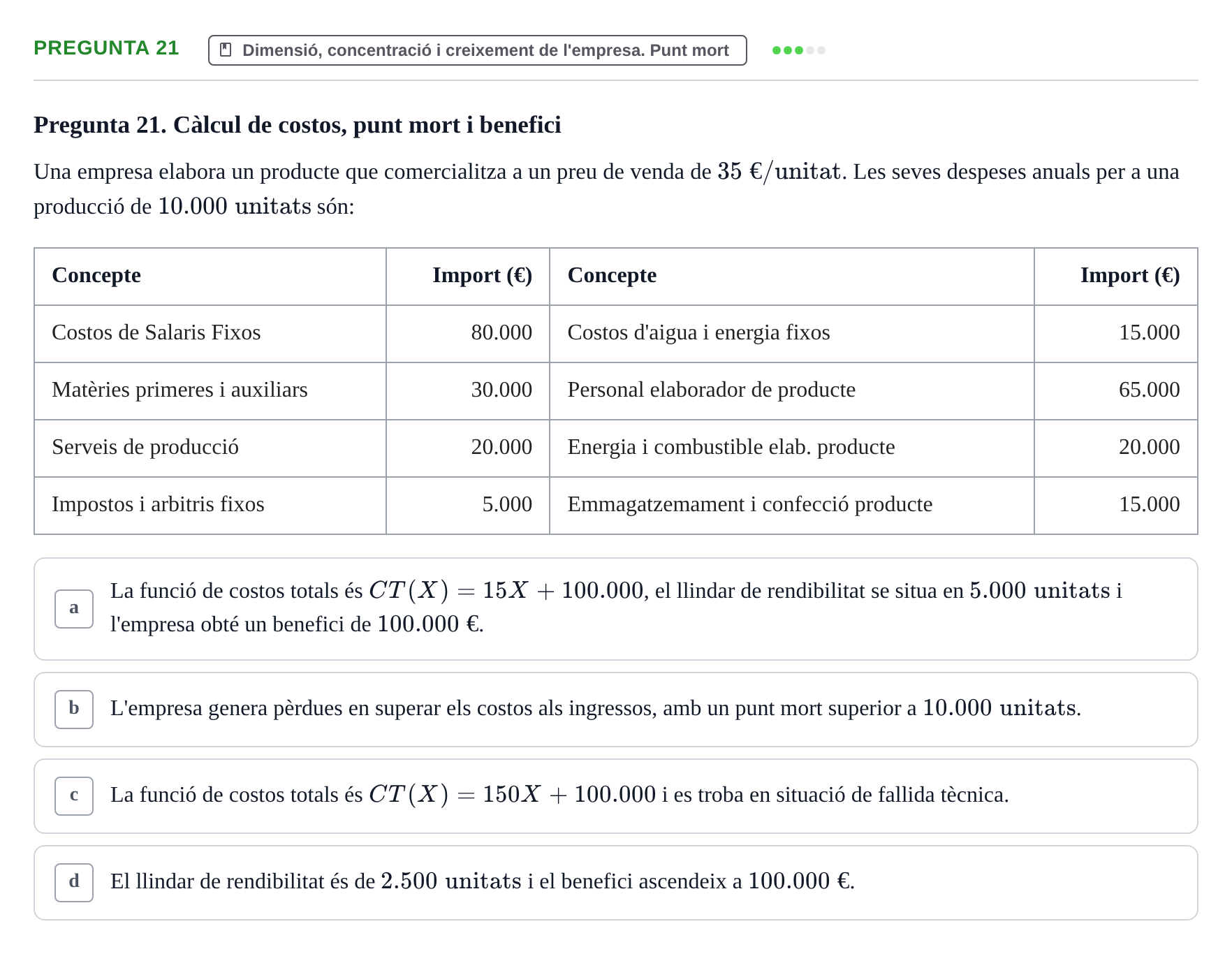 Enunciado: Pregunta 21 · Fundamentos de Gestión de Empresas UDL Avaluació Parcial (Temes 7-10)