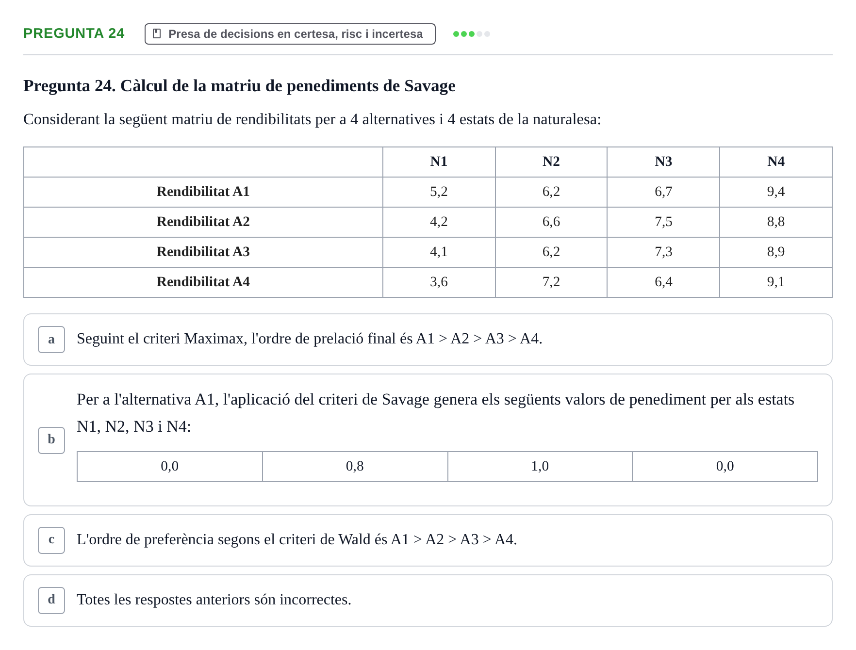 Enunciado: Pregunta 24 · Fundamentos de Gestión de Empresas UDL Avaluació Parcial (Temes 7-10)