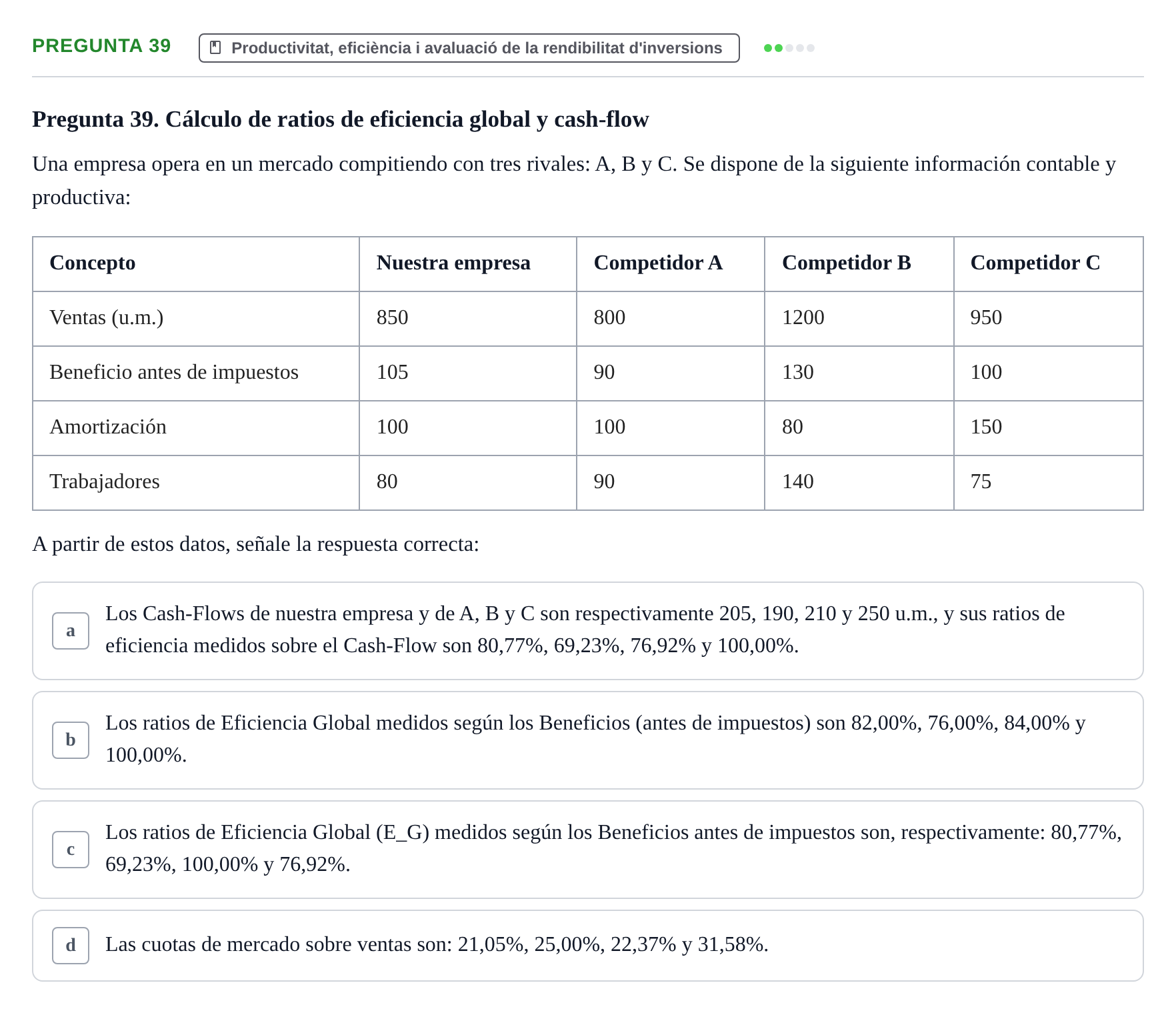 Enunciado: Pregunta 39 · Fundamentos de Gestión de Empresas UDL Examen Primer Parcial (Temas 1 al 6)