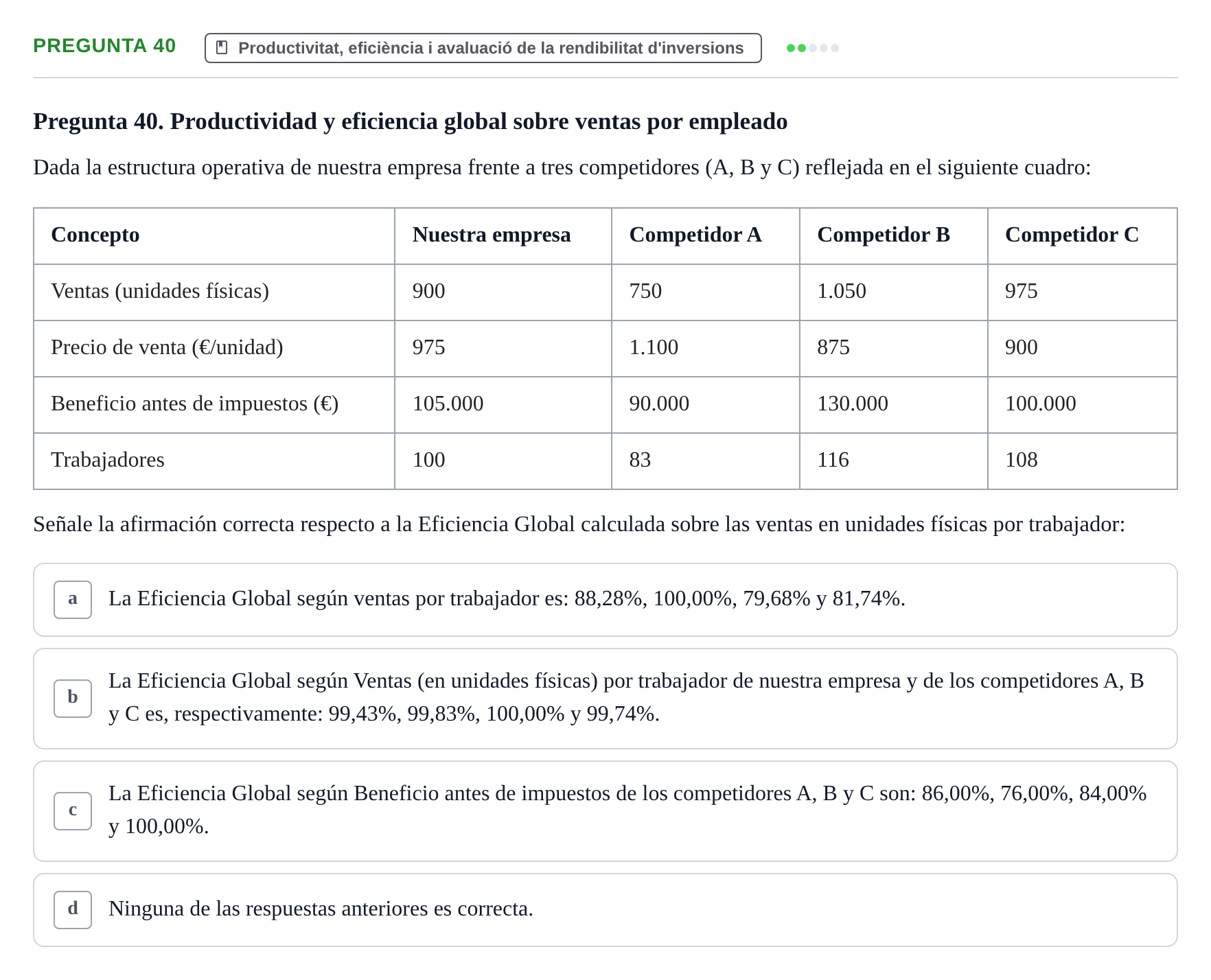 Enunciado: Pregunta 40 · Fundamentos de Gestión de Empresas UDL Examen Primer Parcial (Temas 1 al 6)