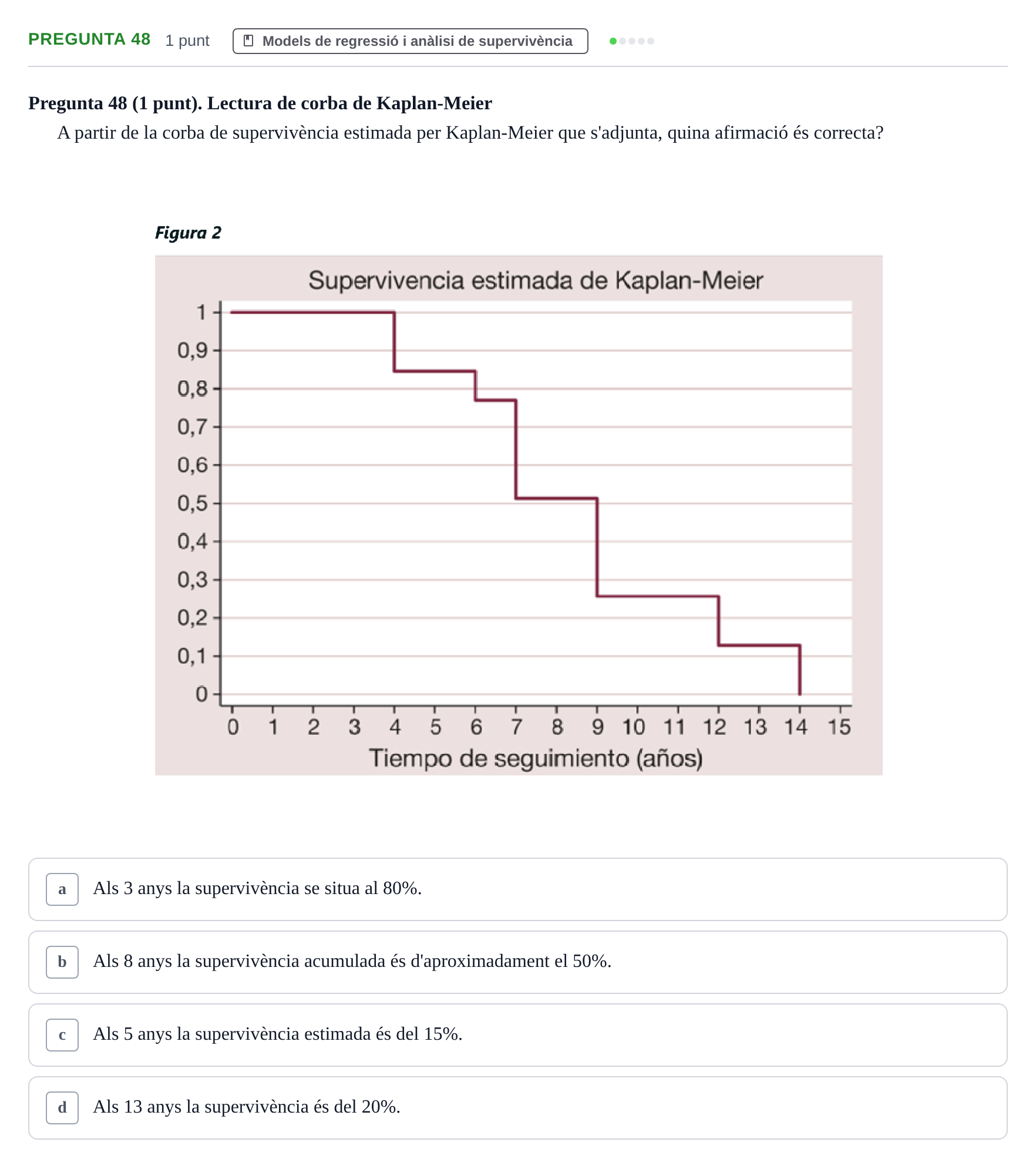 Enunciado: Pregunta 48 · Habilitats d'Investigació Clínica i de Lectura Crítica UVIC Examen de Recuperació: Habilitats d'Investigació Clínica i de Lectura Crítica