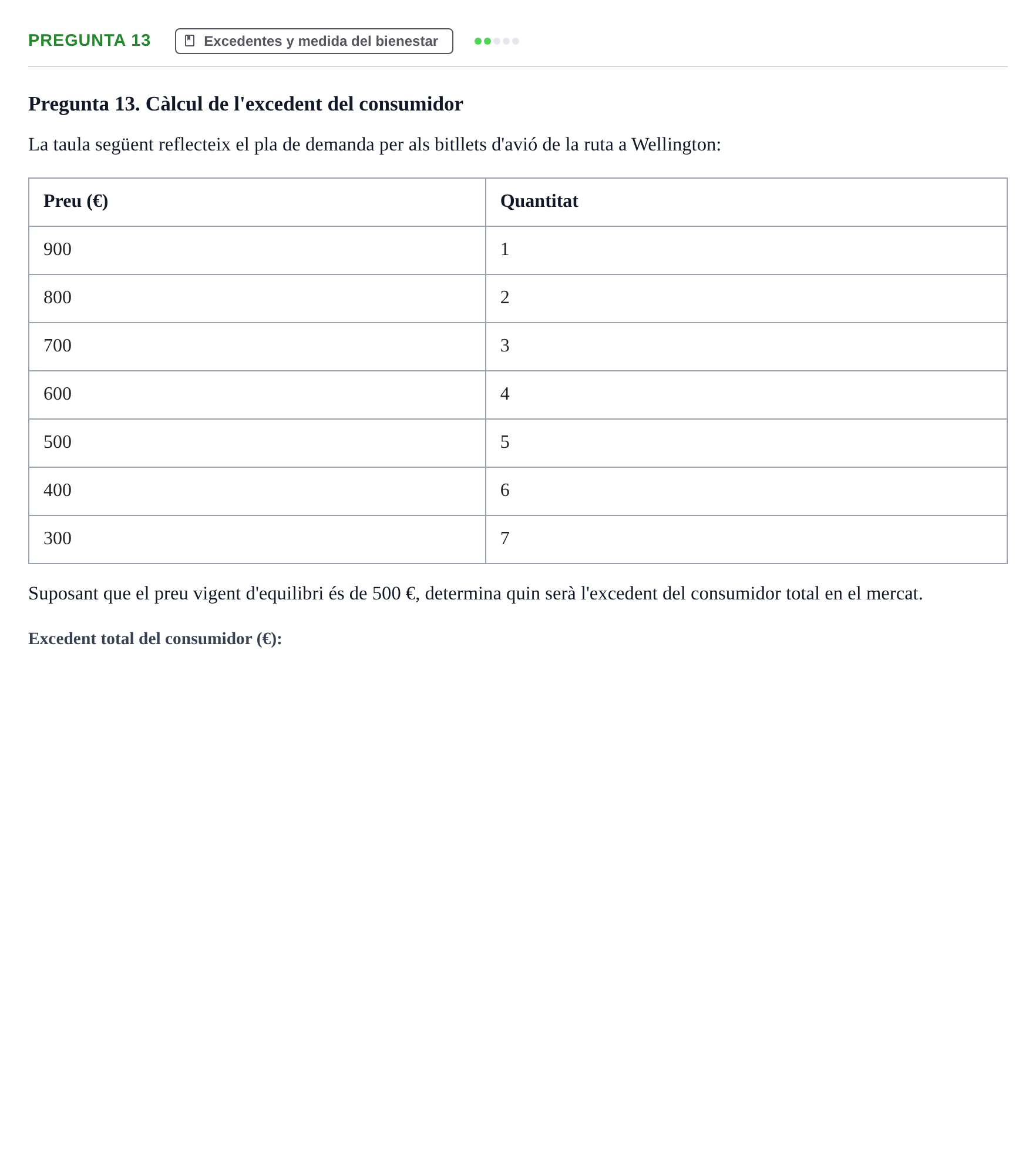 Enunciado: Pregunta 13 · Introducción a la Economía UAB Primer examen parcial d'Introducció a l'Economia