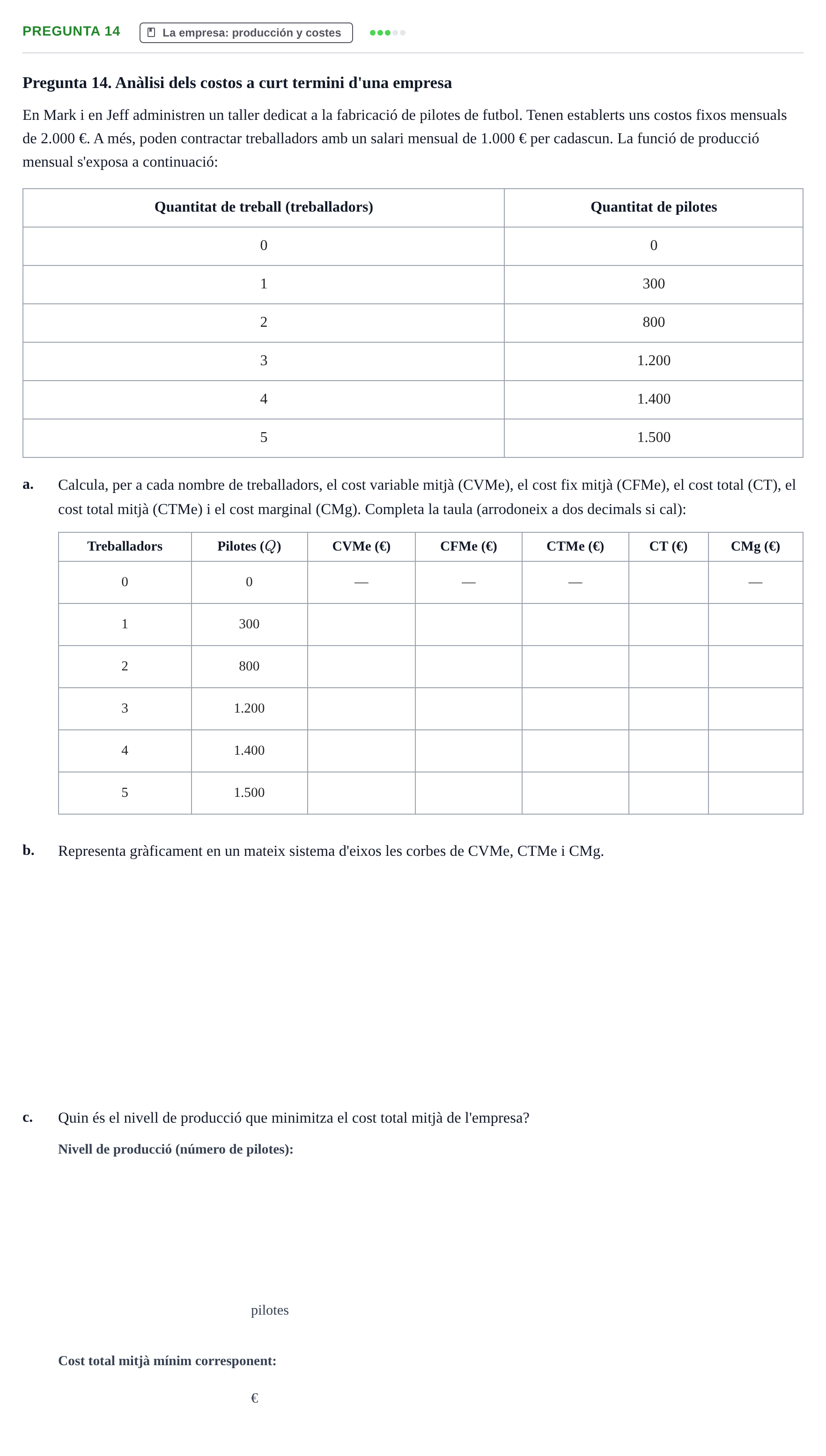 Enunciado: Pregunta 14 · Introducción a la Economía UAB Primer examen parcial d'Introducció a l'Economia