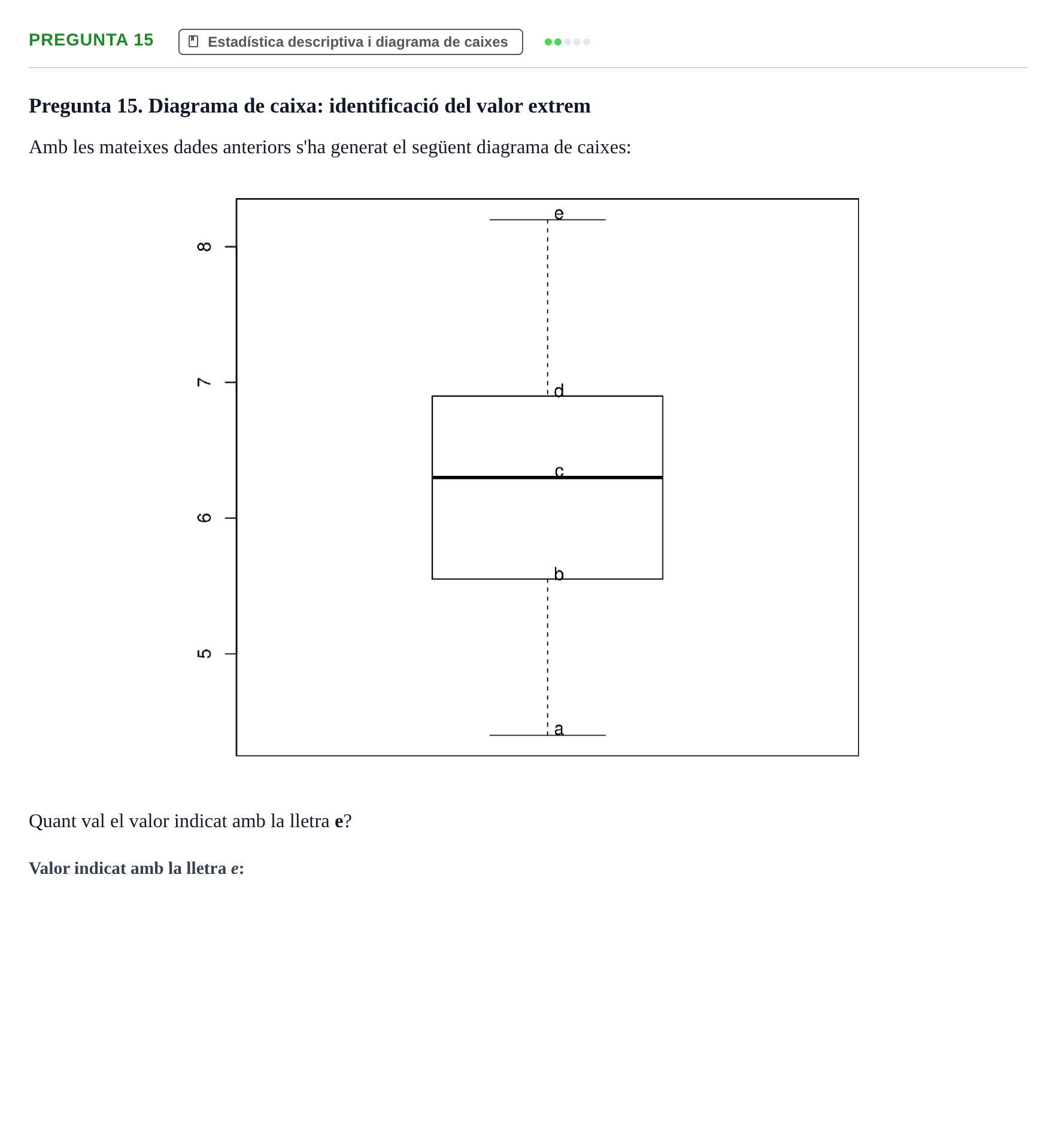 Enunciado: Pregunta 15 · Bioestadística UDL 2014