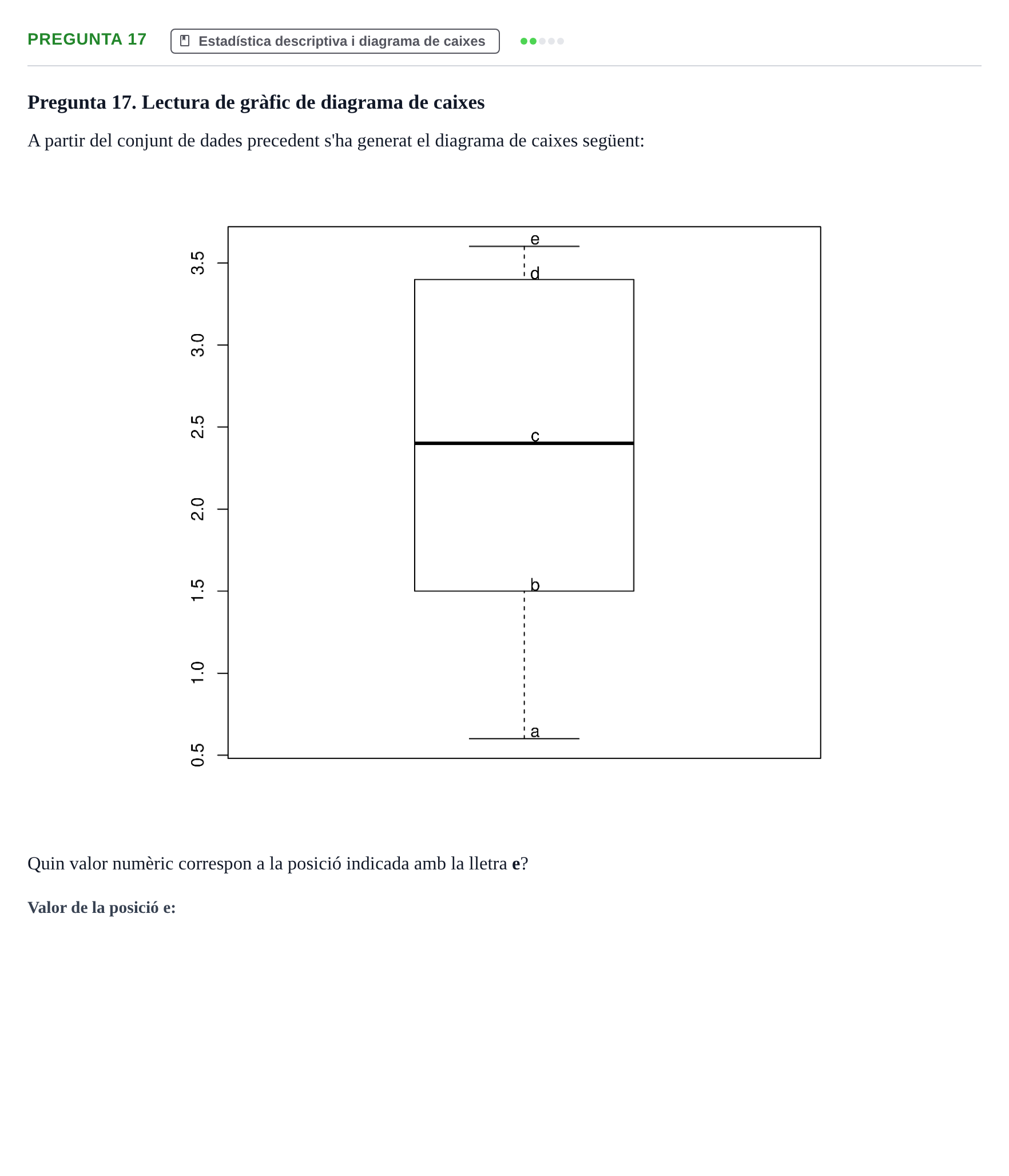 Enunciado: Pregunta 17 · Bioestadística UDL 2014