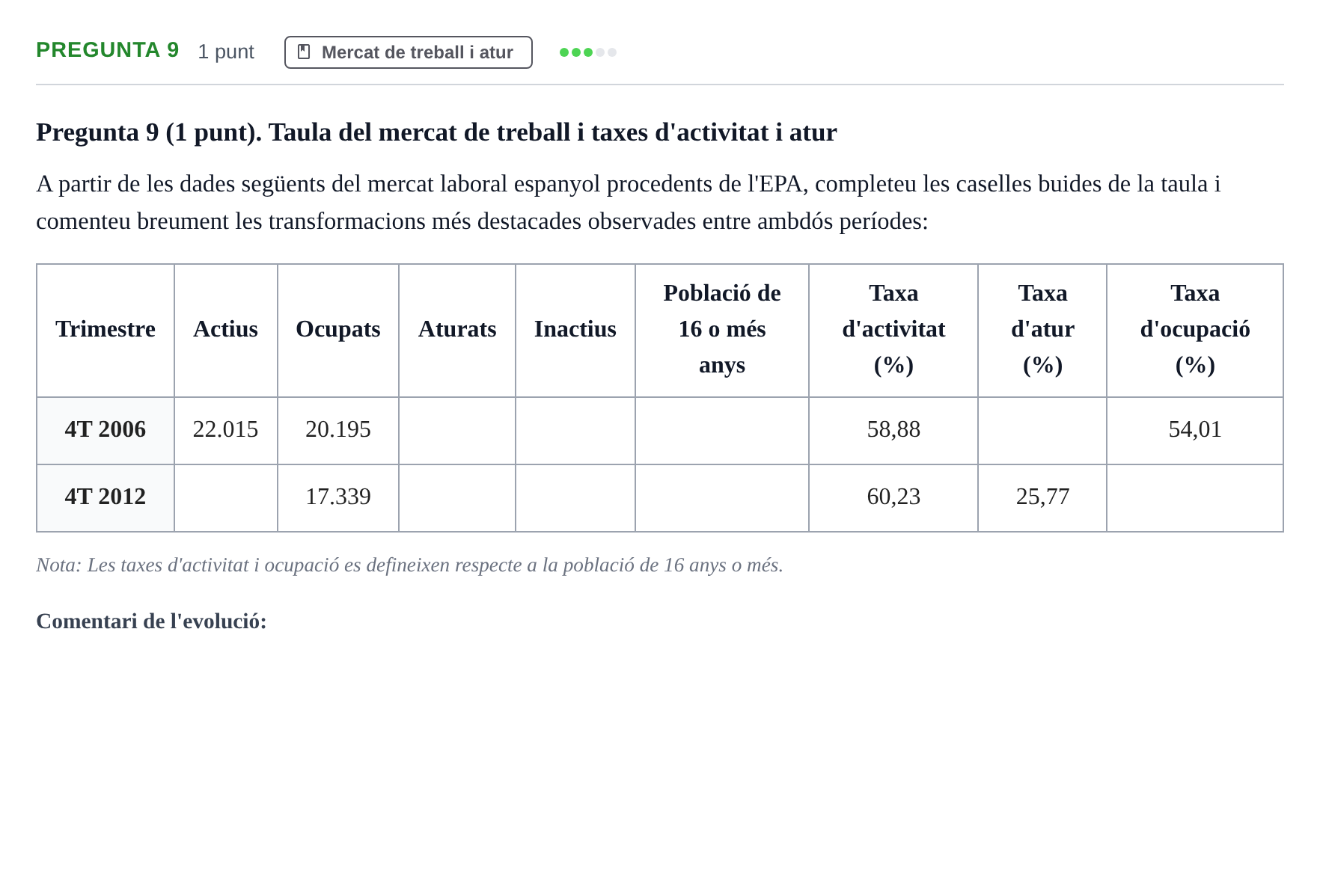 Enunciado: Pregunta 9 · Introducció a la Macroeconomia UPF Juny 2017