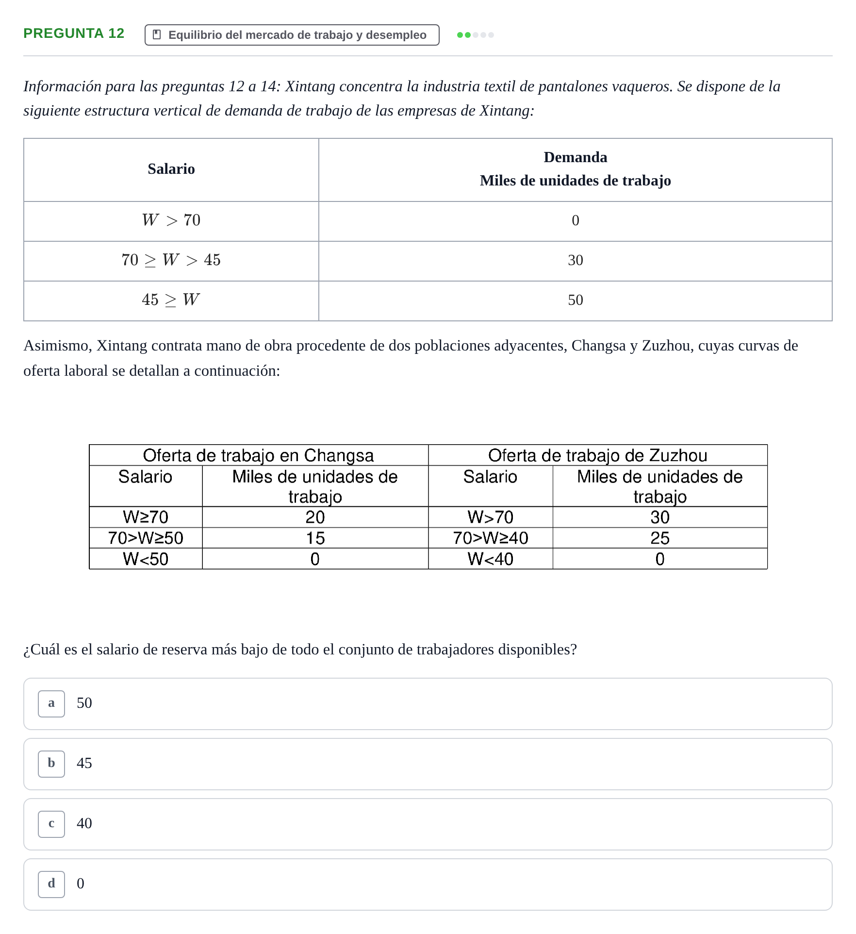 Enunciado: Pregunta 12 · Introducció a la Microeconomia UPF 2018