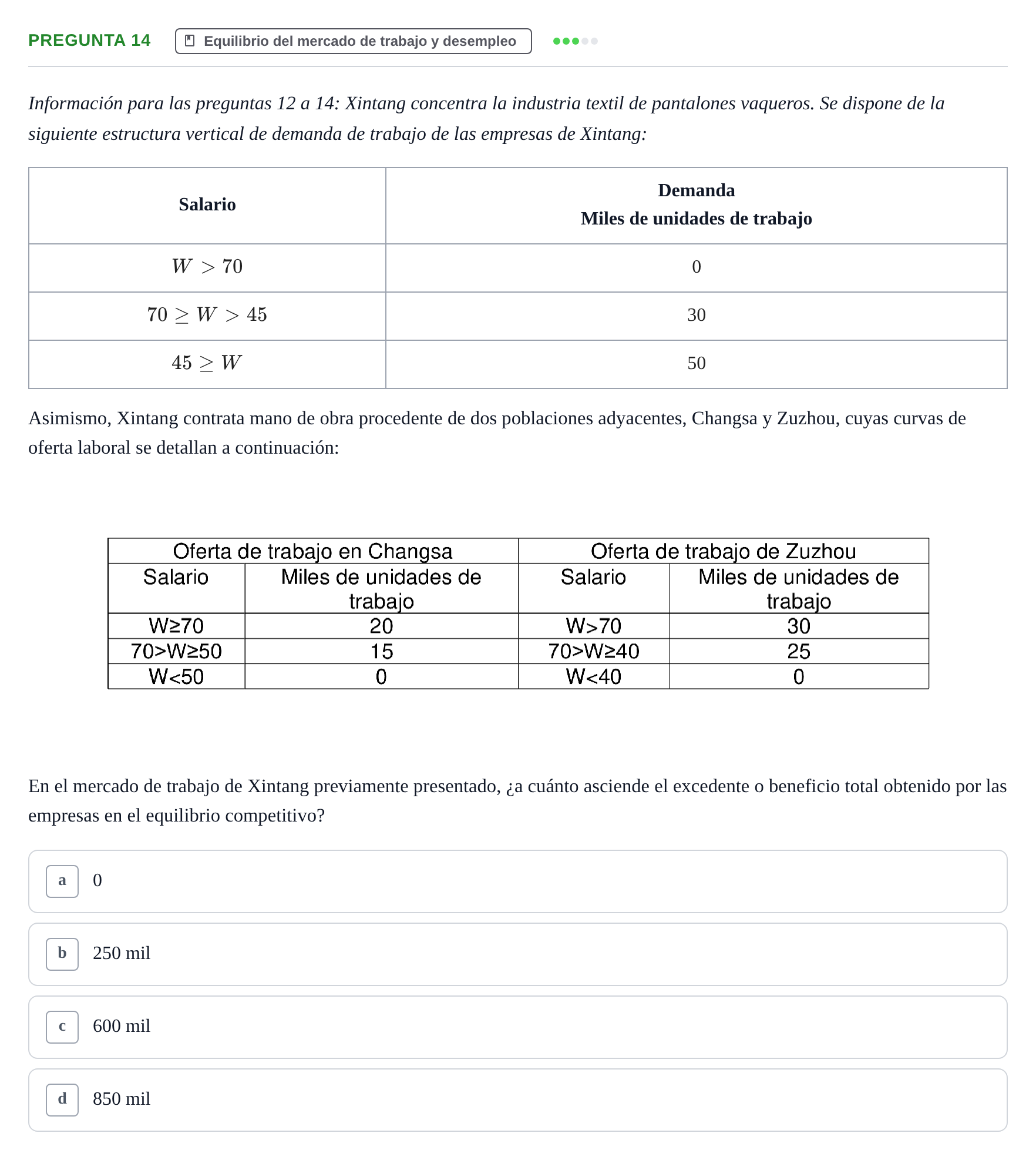 Enunciado: Pregunta 14 · Introducció a la Microeconomia UPF 2018