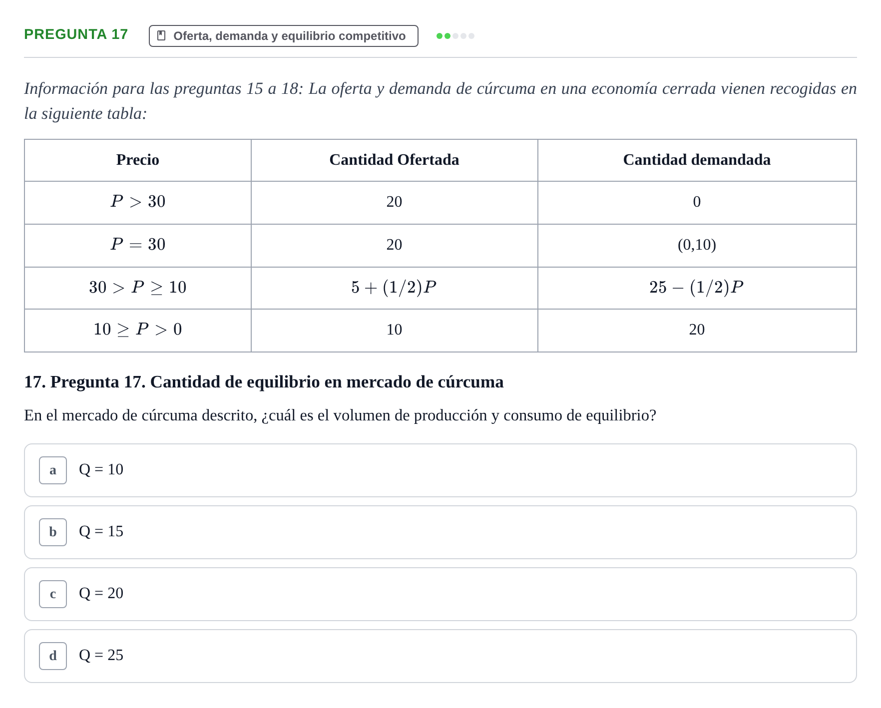 Enunciado: Pregunta 17 · Introducció a la Microeconomia UPF 2018