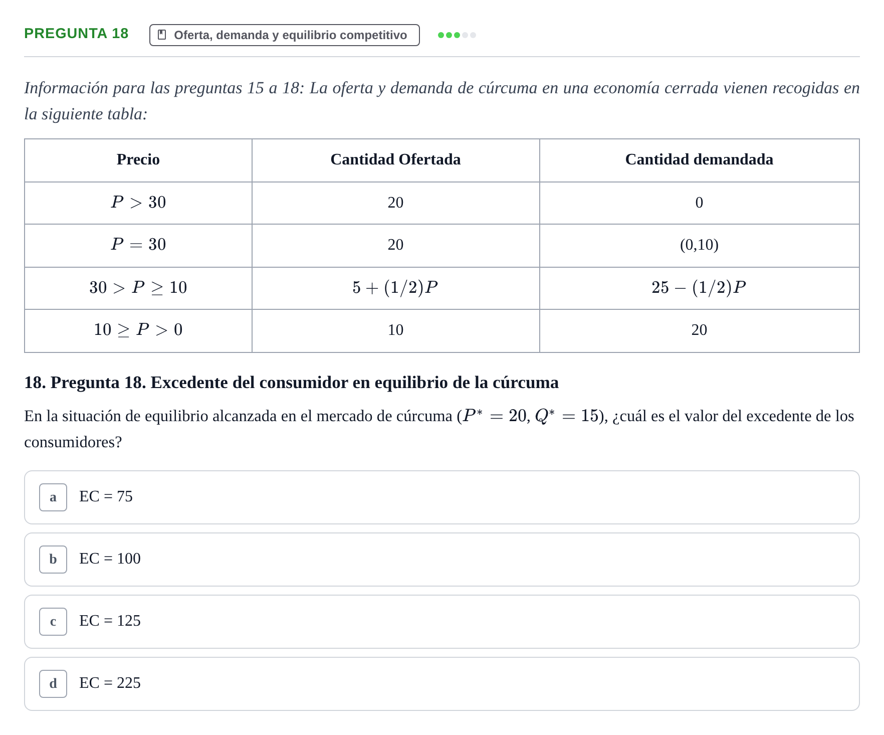 Enunciado: Pregunta 18 · Introducció a la Microeconomia UPF 2018