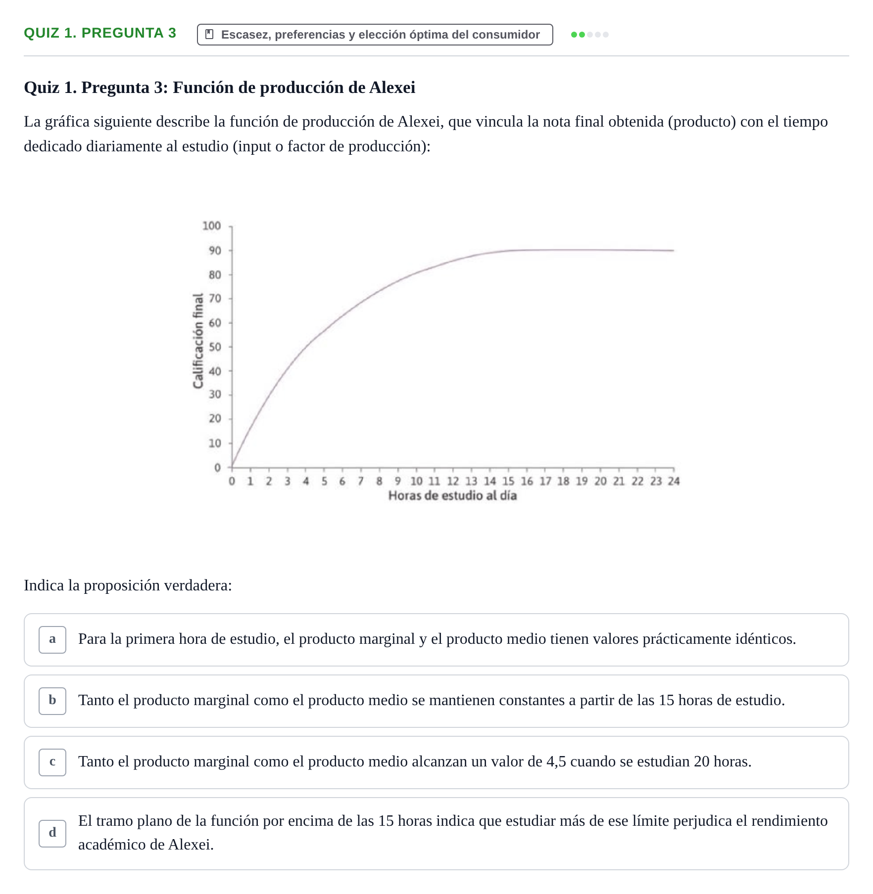 Enunciado: Ejercicio Quiz 1. Pregunta 3 · Introducció a la Microeconomia UPF 2000