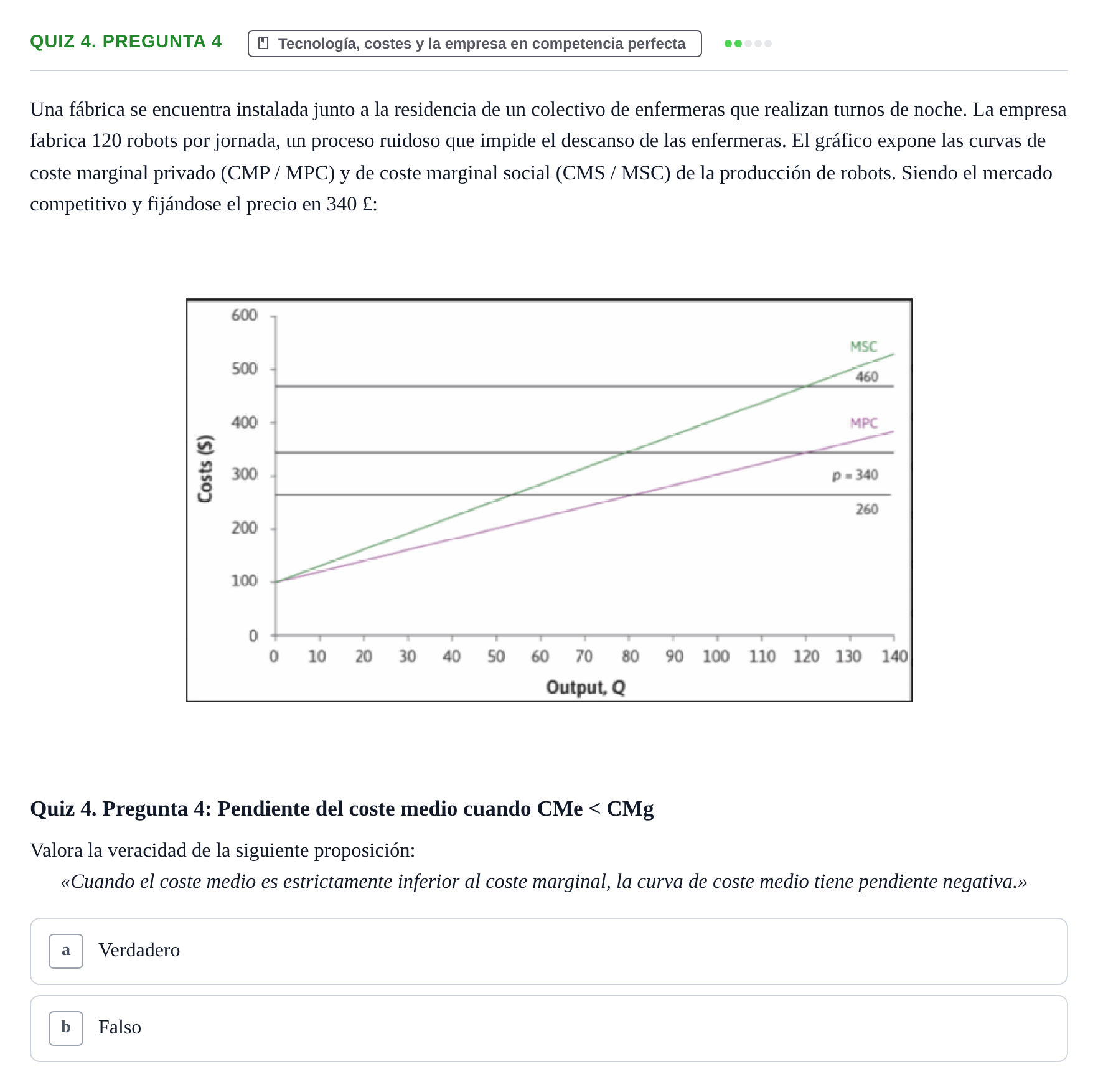Enunciado: Ejercicio Quiz 4. Pregunta 4 · Introducció a la Microeconomia UPF 2000