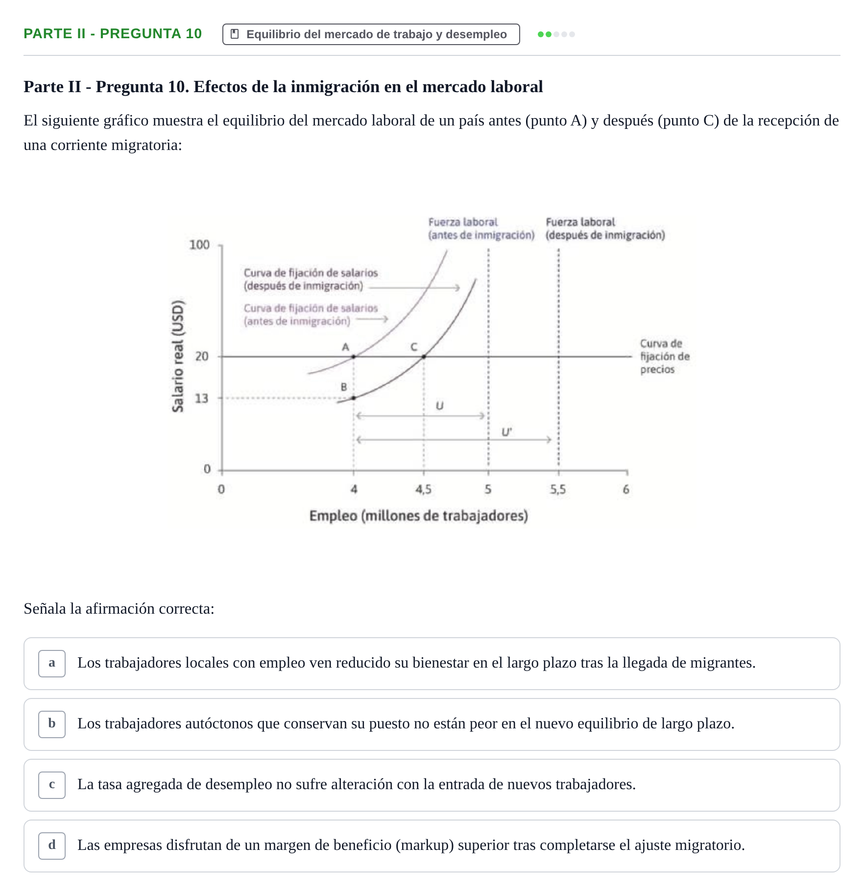 Enunciado: Ejercicio Parte II - Pregunta 10 · Introducció a la Microeconomia UPF 2020
