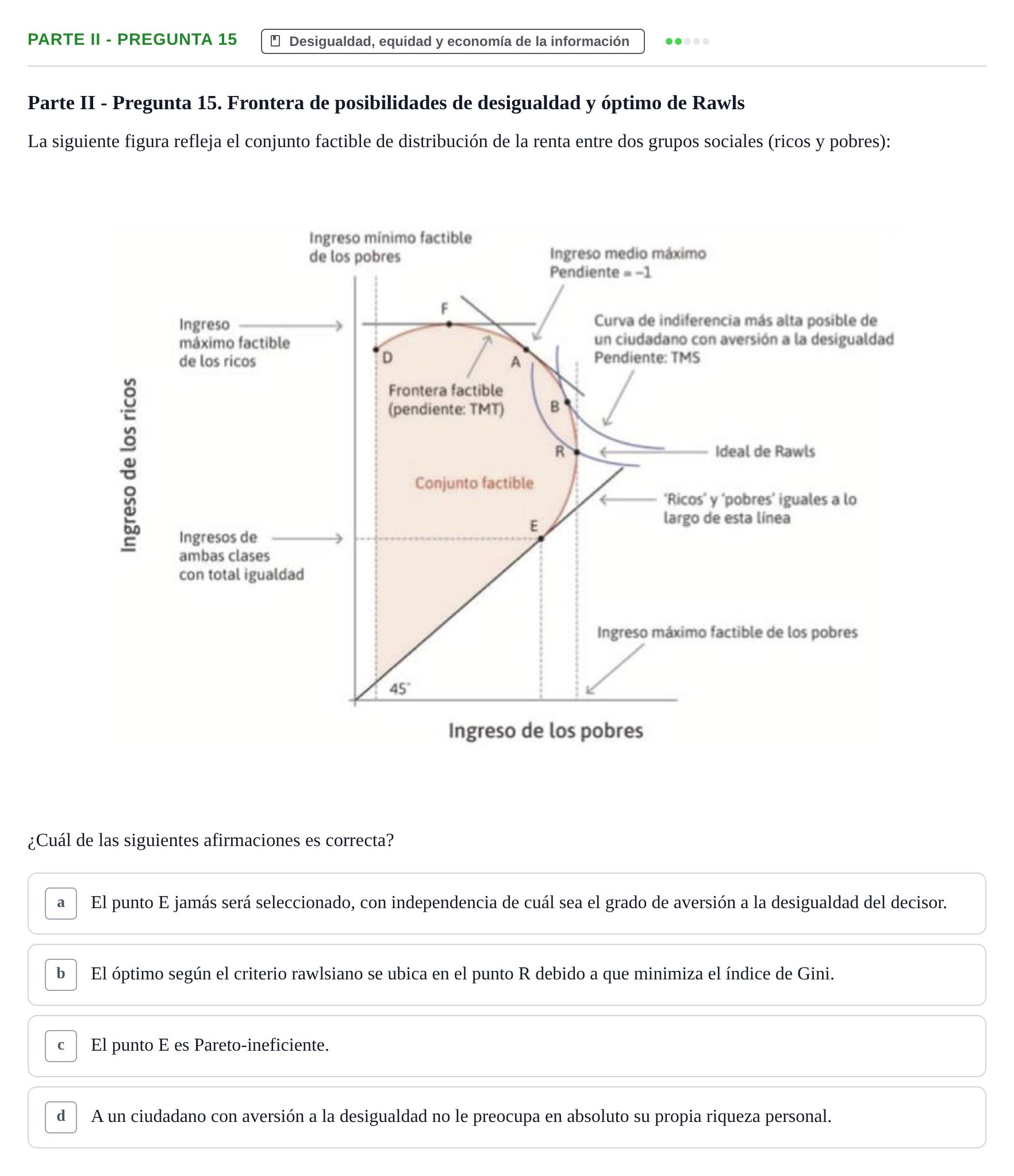Enunciado: Ejercicio Parte II - Pregunta 15 · Introducció a la Microeconomia UPF 2020