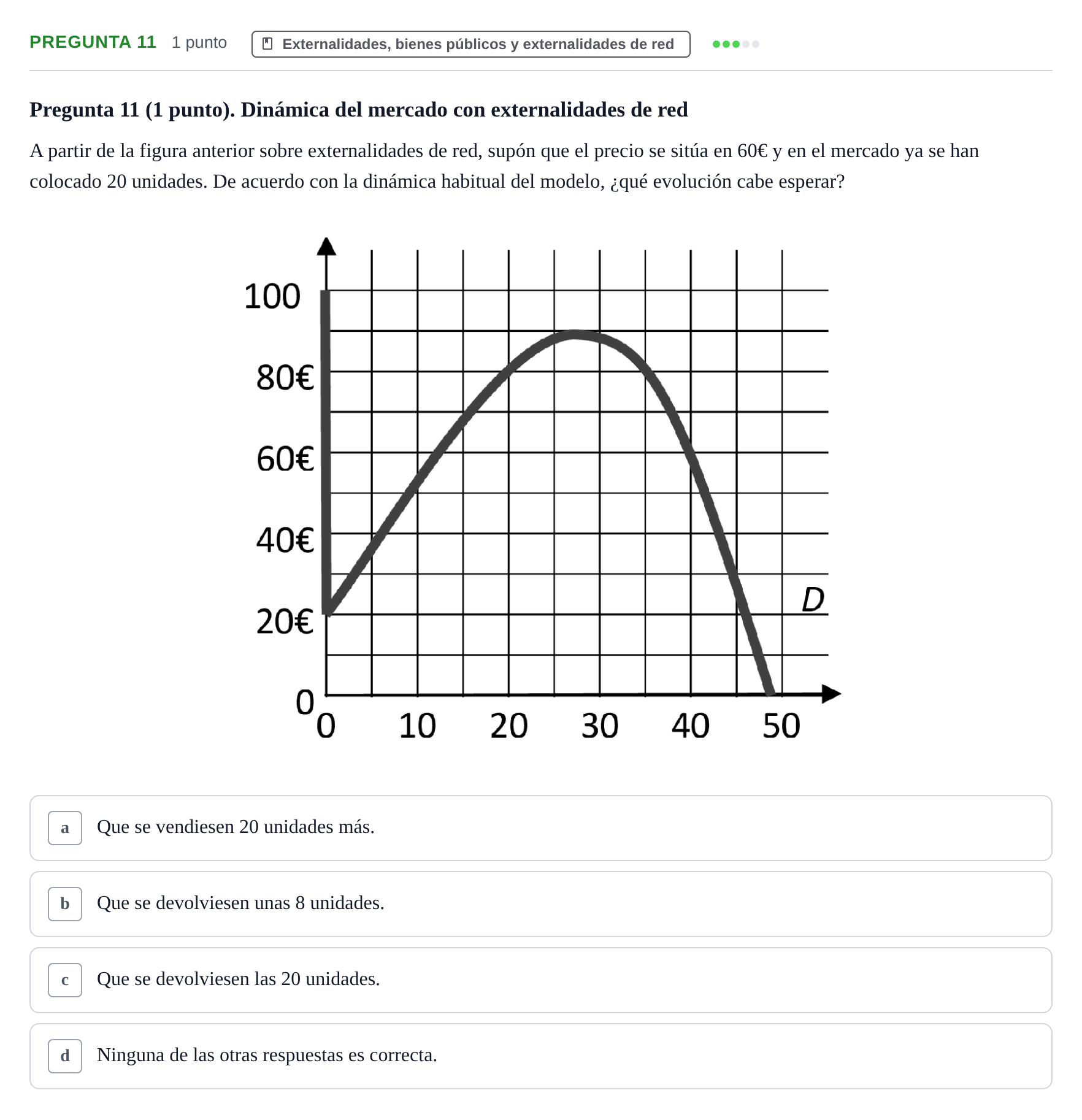 Enunciado: Pregunta 11 · Introducció a la Microeconomia UPF 2022