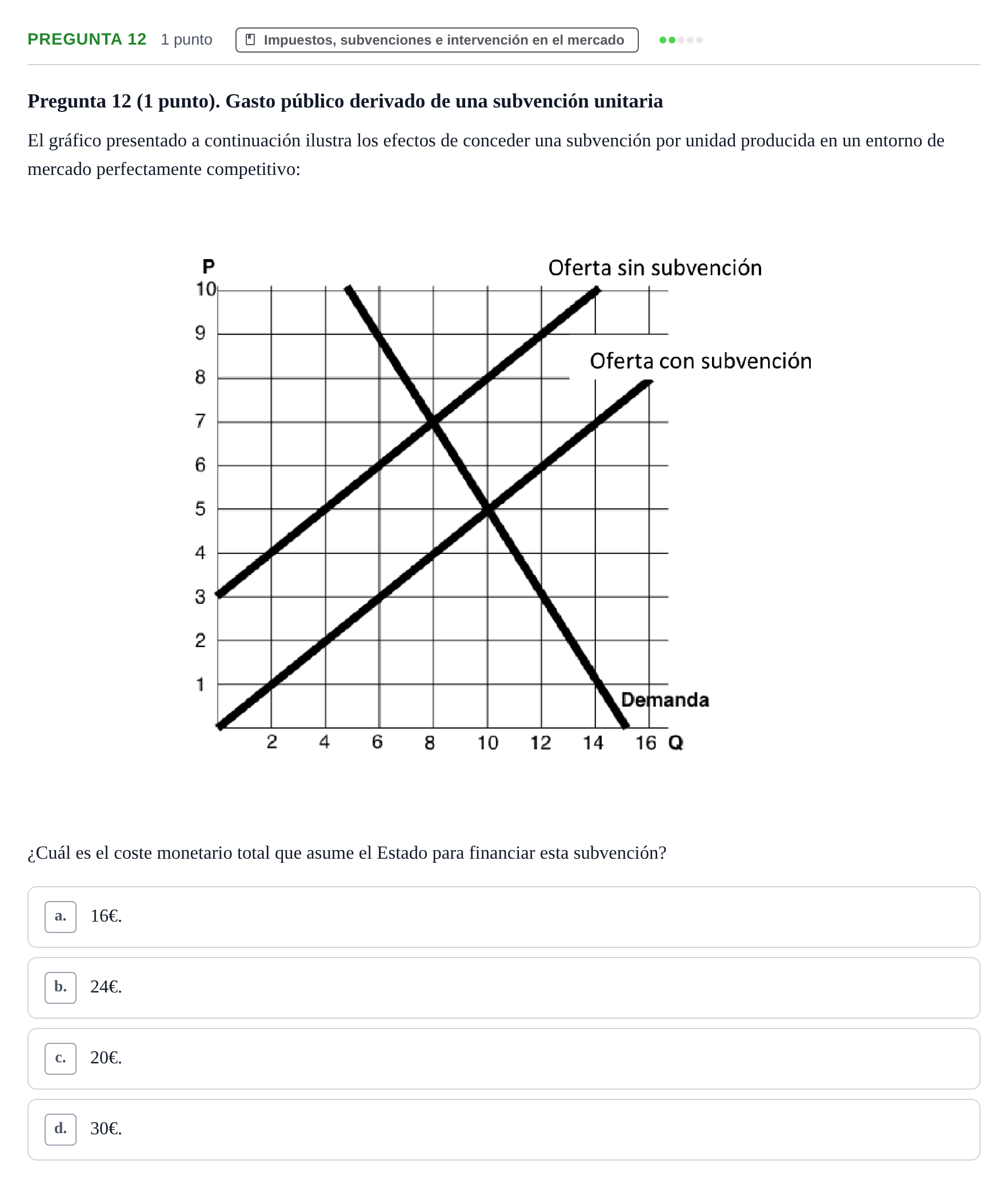 Enunciado: Pregunta 12 · Introducció a la Microeconomia UPF 2022