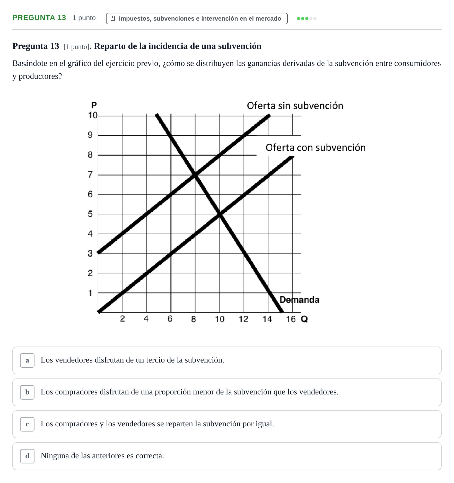 Enunciado: Pregunta 13 · Introducció a la Microeconomia UPF 2022