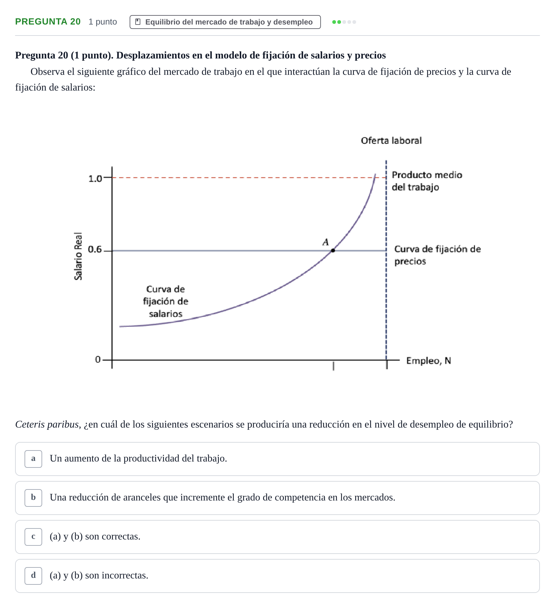 Enunciado: Pregunta 20 · Introducció a la Microeconomia UPF 2022