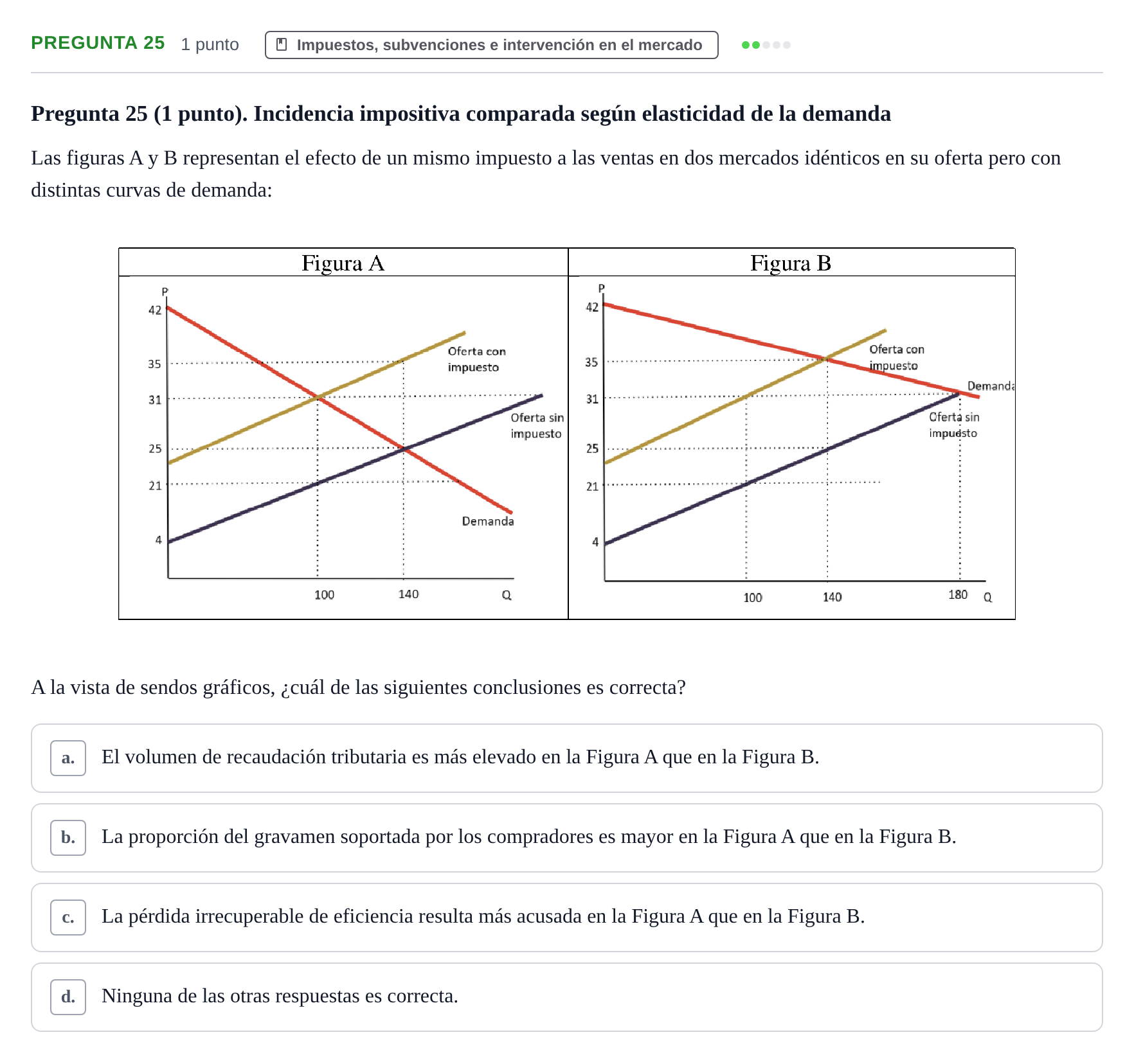 Enunciado: Pregunta 25 · Introducció a la Microeconomia UPF 2022