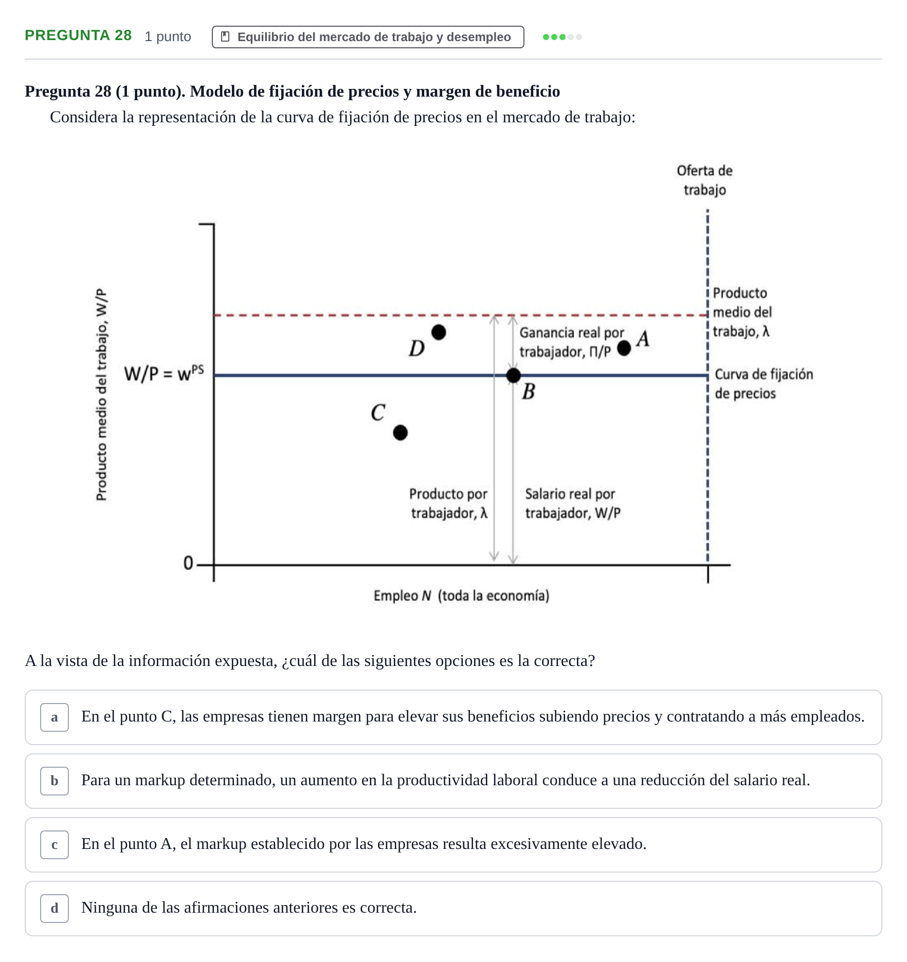 Enunciado: Pregunta 28 · Introducció a la Microeconomia UPF 2022