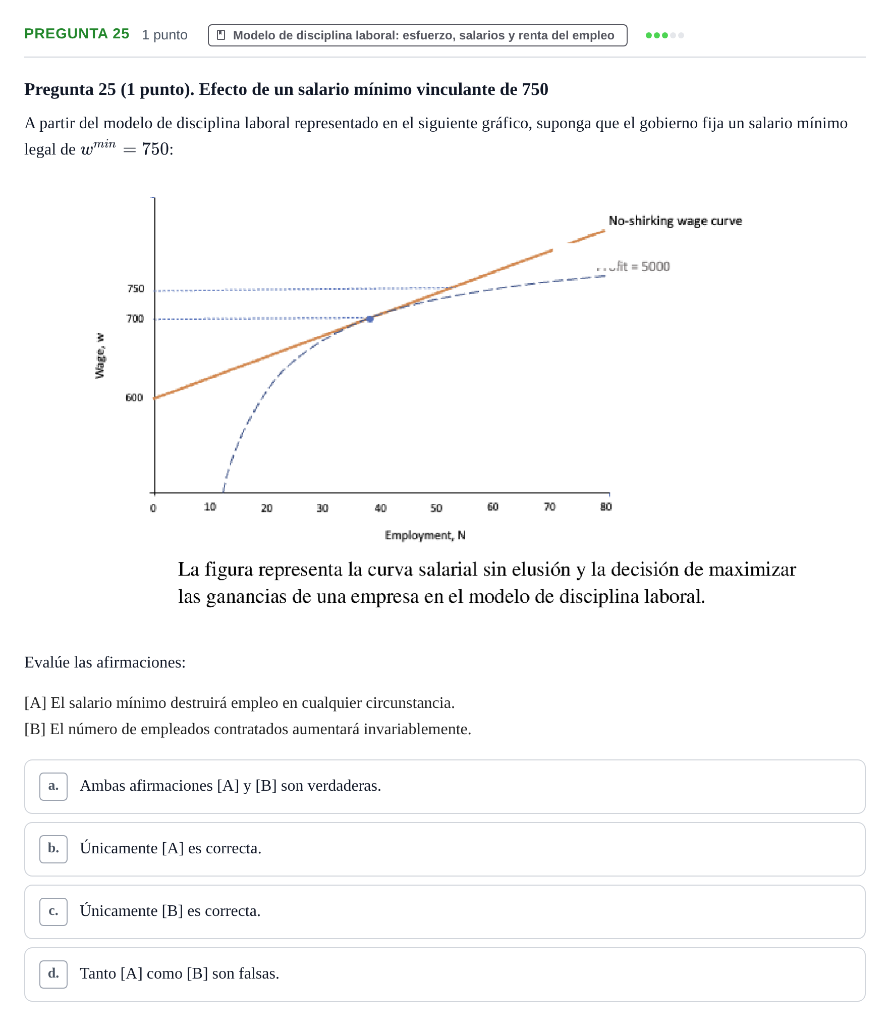 Enunciado: Pregunta 25 · Introducció a la Microeconomia UPF 2023