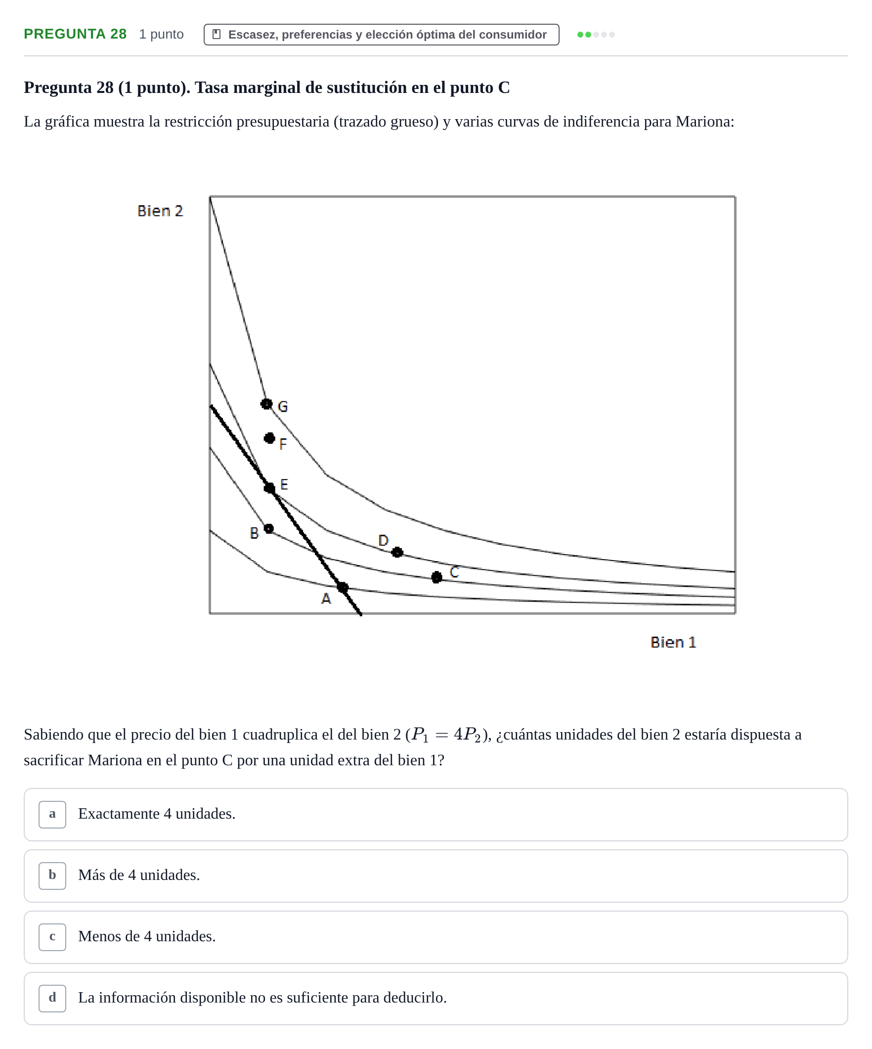 Enunciado: Pregunta 28 · Introducció a la Microeconomia UPF 2023