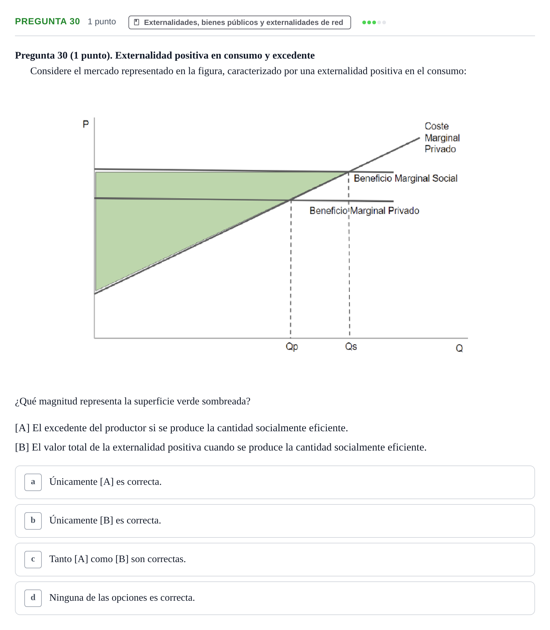 Enunciado: Pregunta 30 · Introducció a la Microeconomia UPF 2023