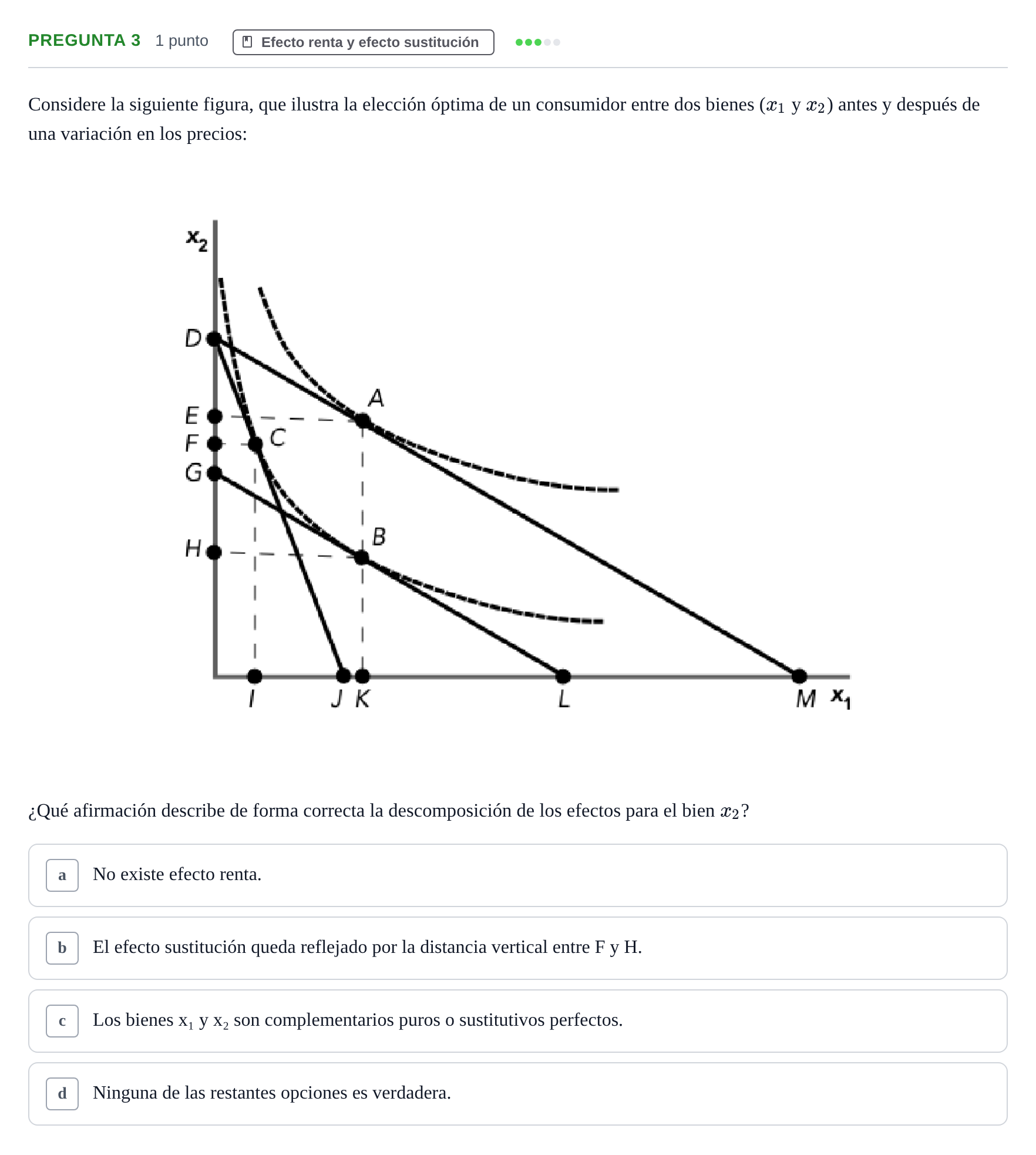 Enunciado: Pregunta 3 · Introducció a la Microeconomia UPF 2023