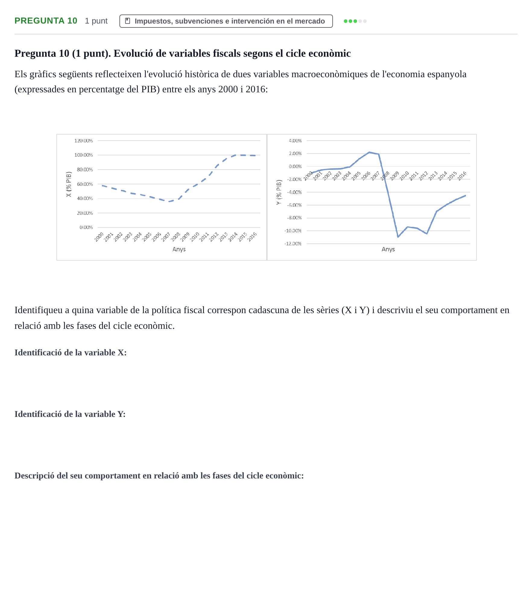 Enunciado: Pregunta 10 · Introducció a la Macroeconomia UPF Juny 2017