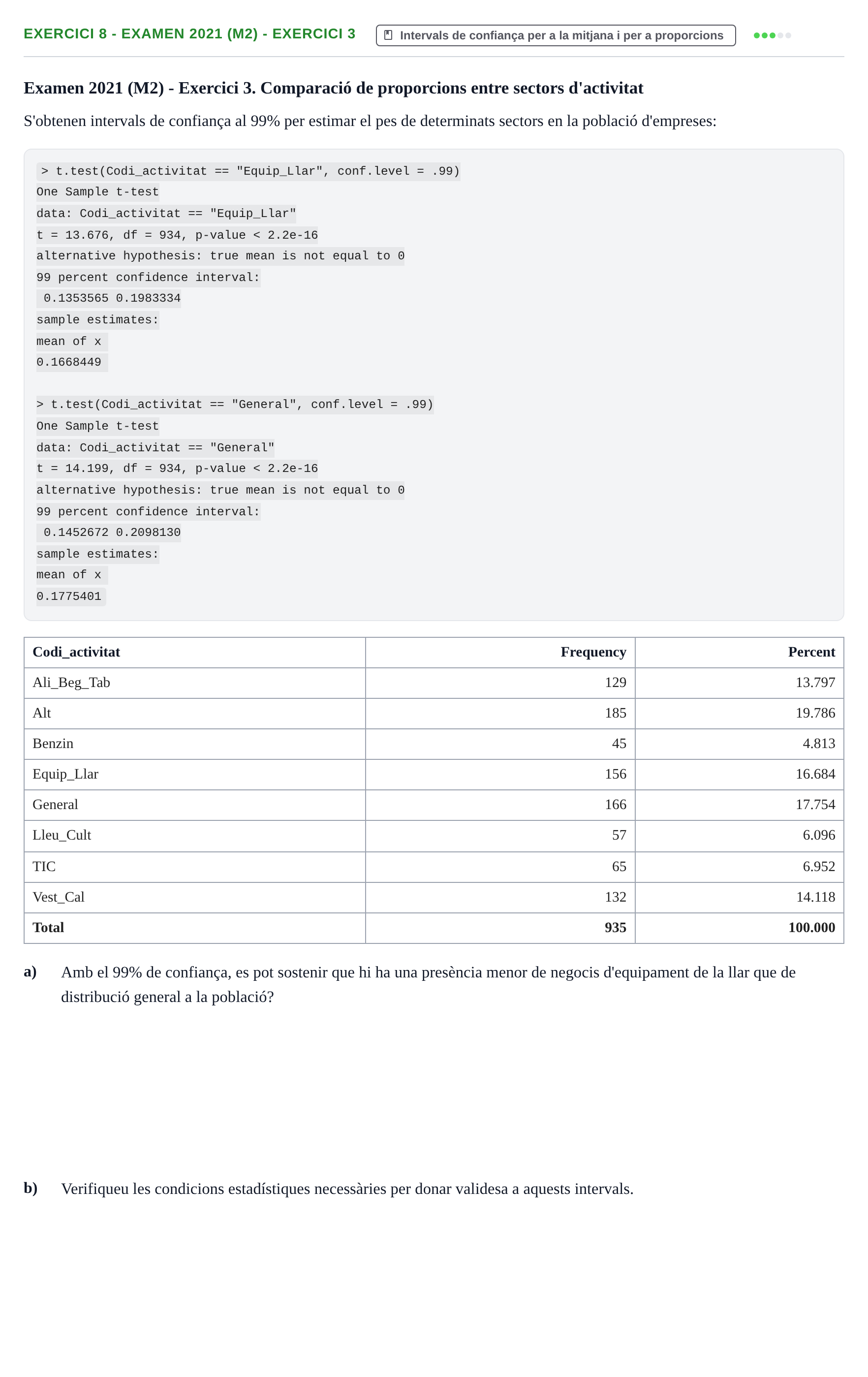 Enunciado: Ejercicio 8 - Examen 2021 (M2) - Exercici 3 · Estadística URL 2019