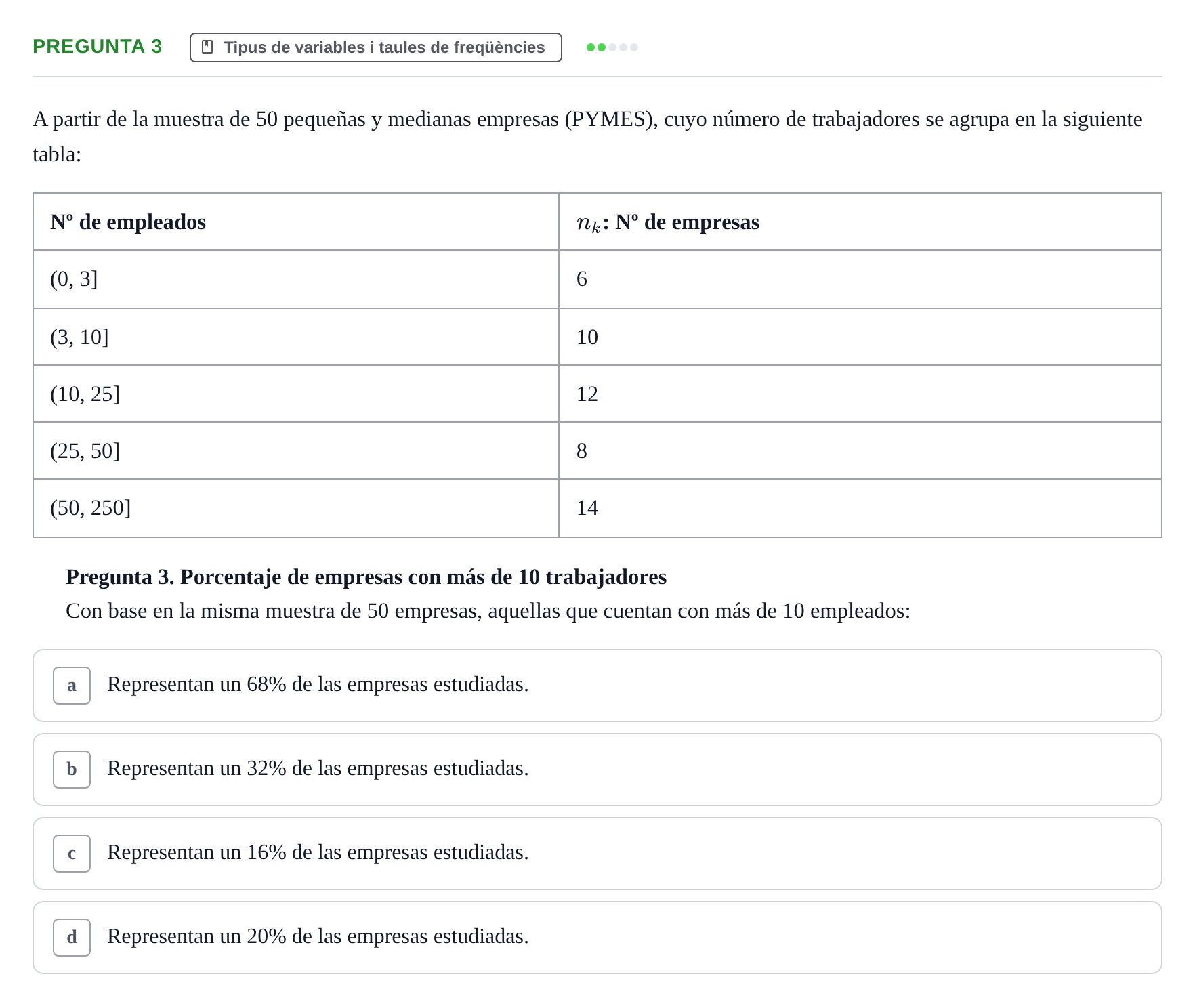 Enunciado: Pregunta 3 · Estadística I URV 2022