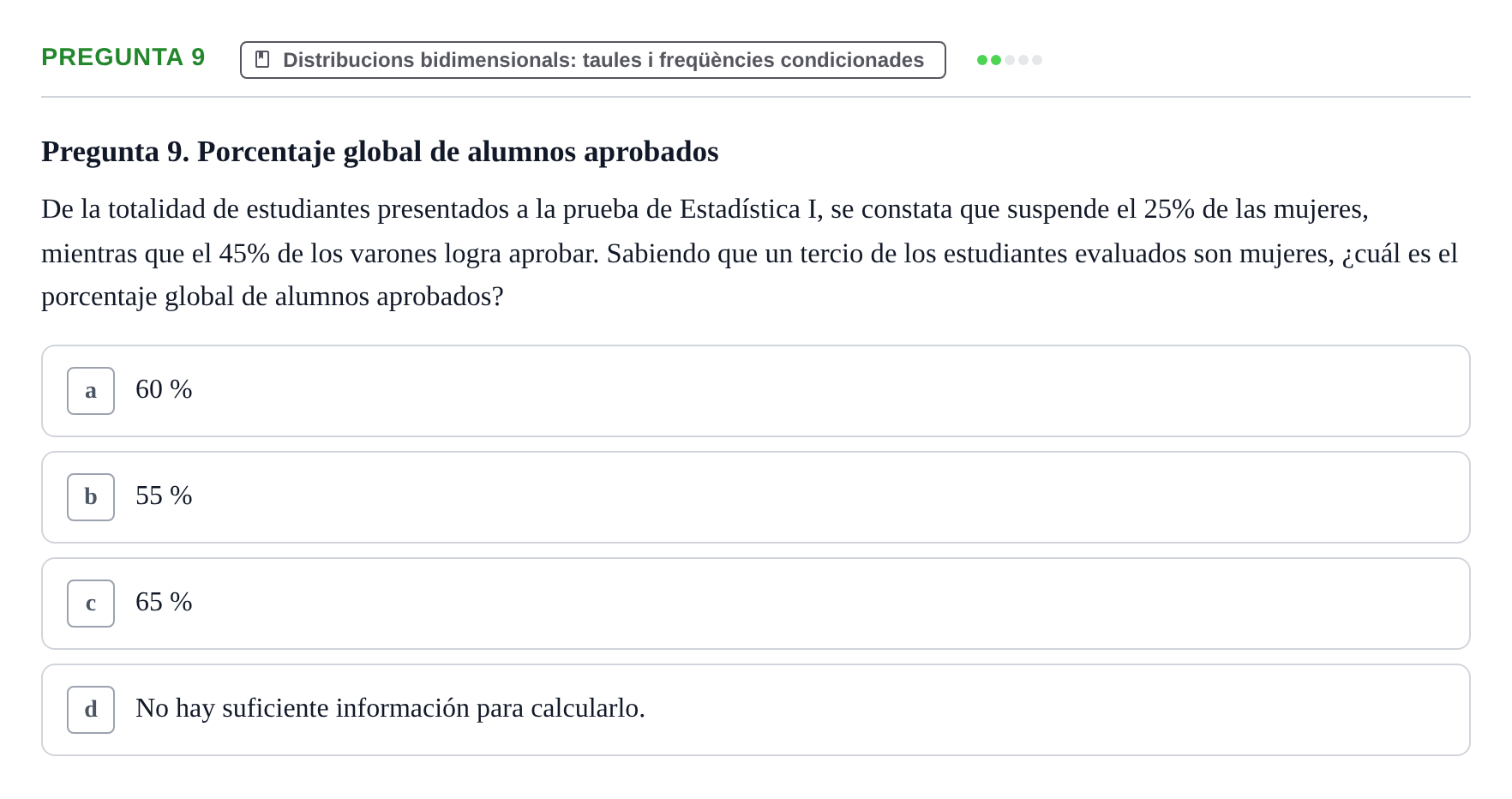 Enunciado: Pregunta 9 · Estadística I URV 2022