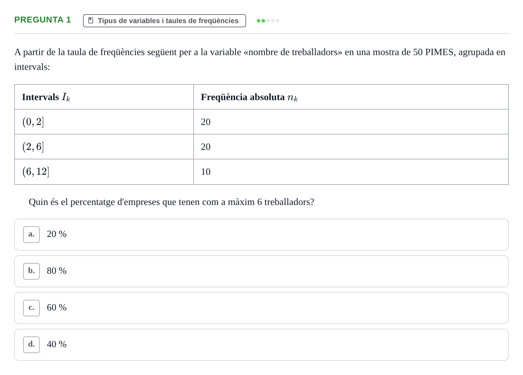 Enunciado: Pregunta 1 · Estadística I URV 2018