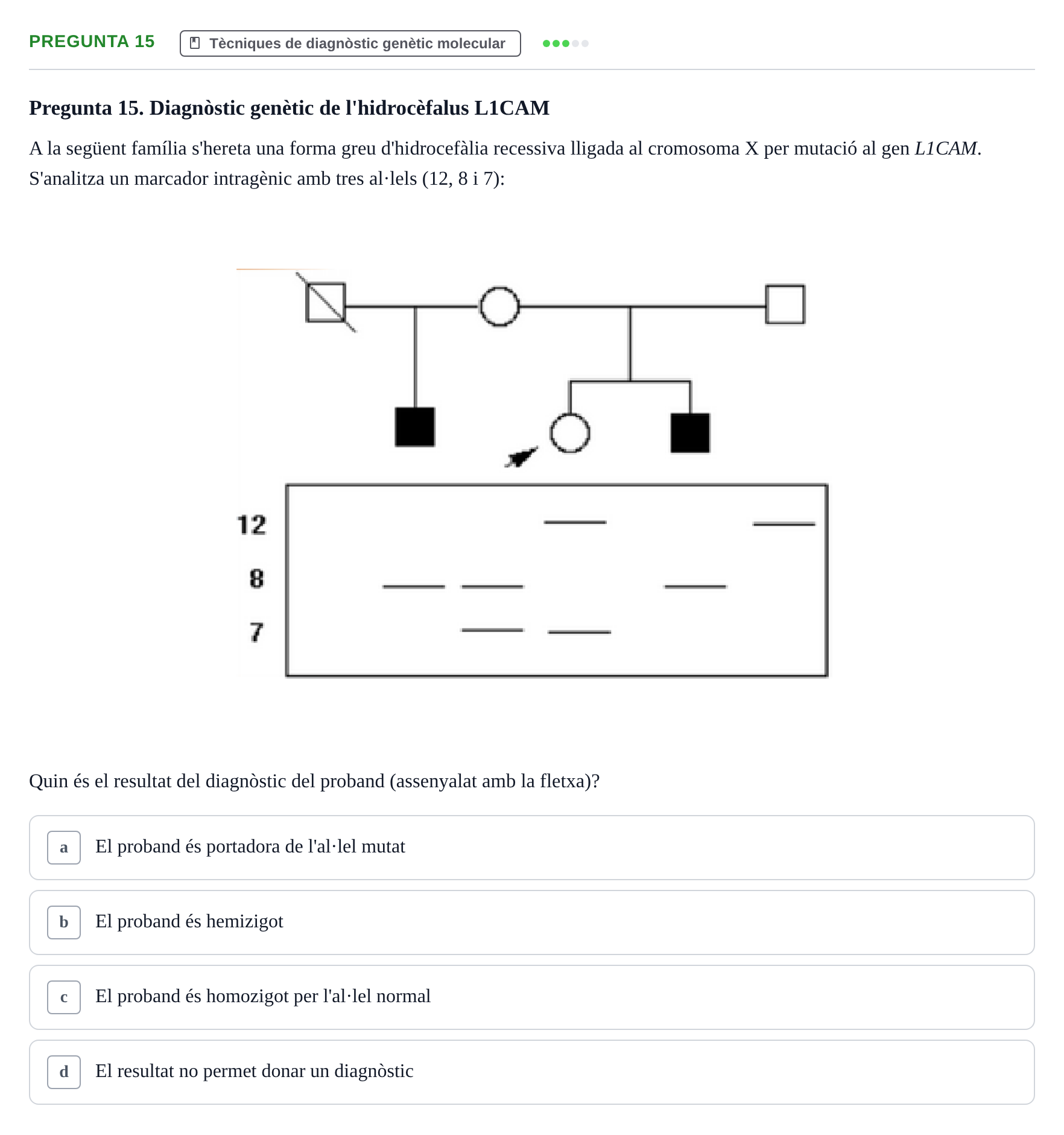 Enunciado: Pregunta 15 · Genòmica Humana UDL Examen: Genòmica Humana (2n Parcial)