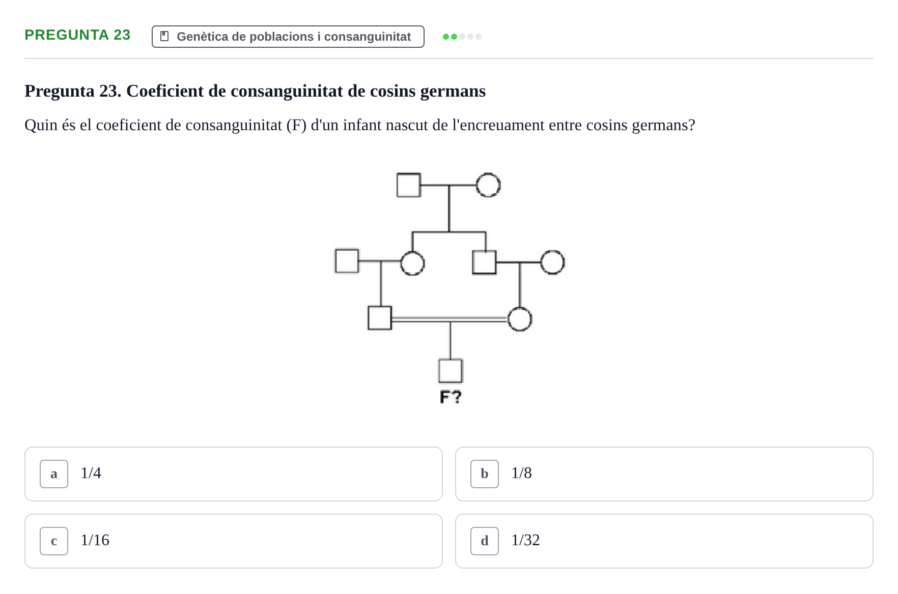 Enunciado: Pregunta 23 · Genòmica Humana UDL Examen: Genòmica Humana (2n Parcial)