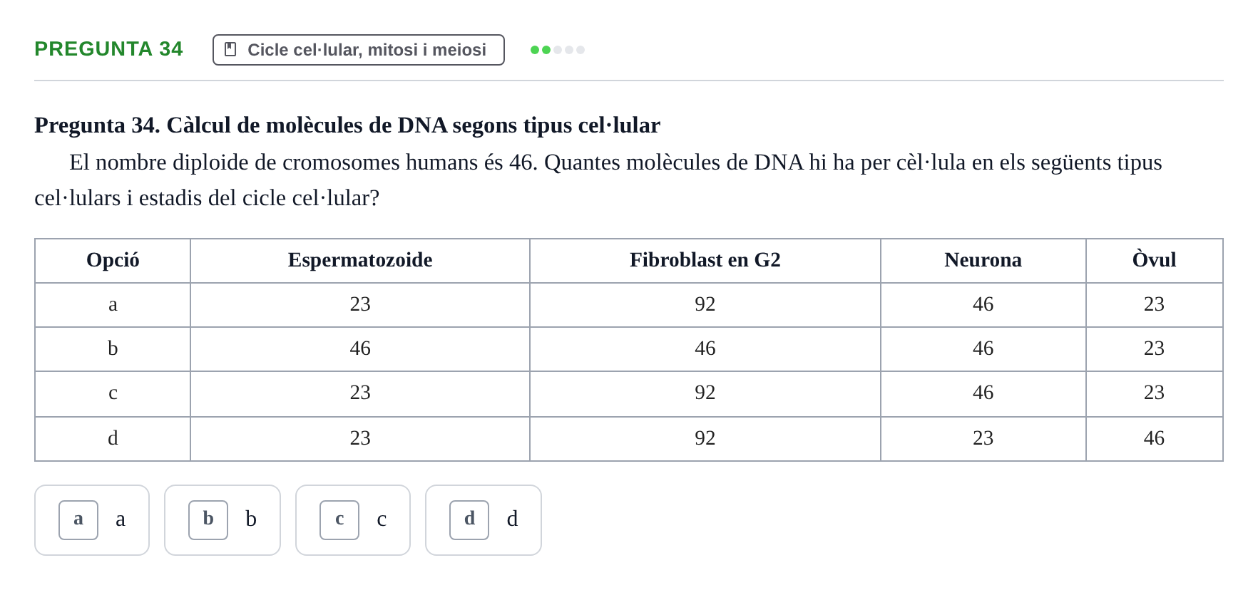Enunciado: Pregunta 34 · Genòmica Humana UDL Examen: Genòmica Humana (2n Parcial)