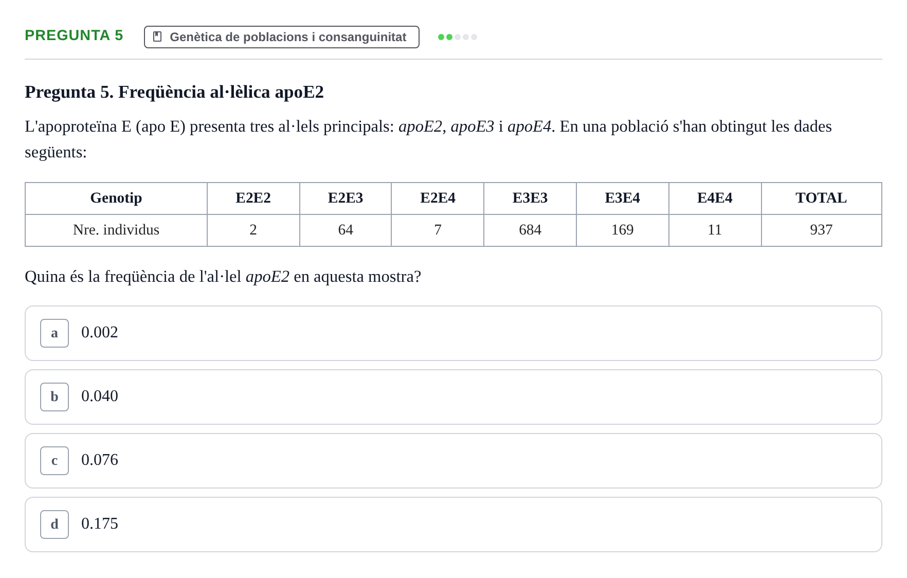 Enunciado: Pregunta 5 · Genòmica Humana UDL Examen: Genòmica Humana (2n Parcial)